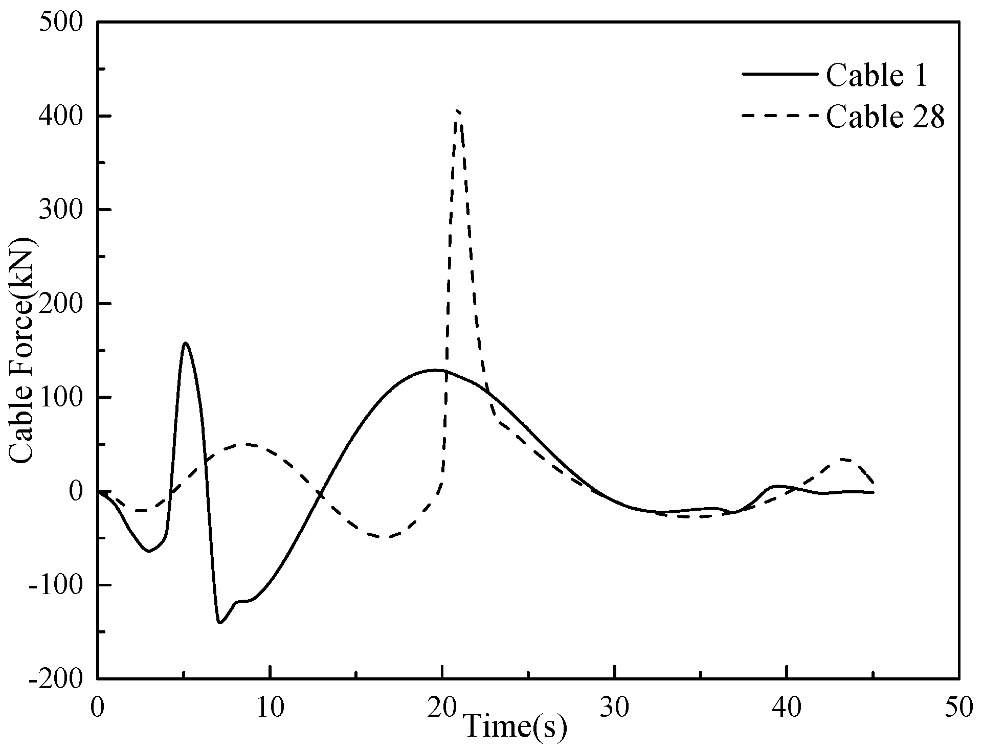 Applsci 12 05379 g005 550