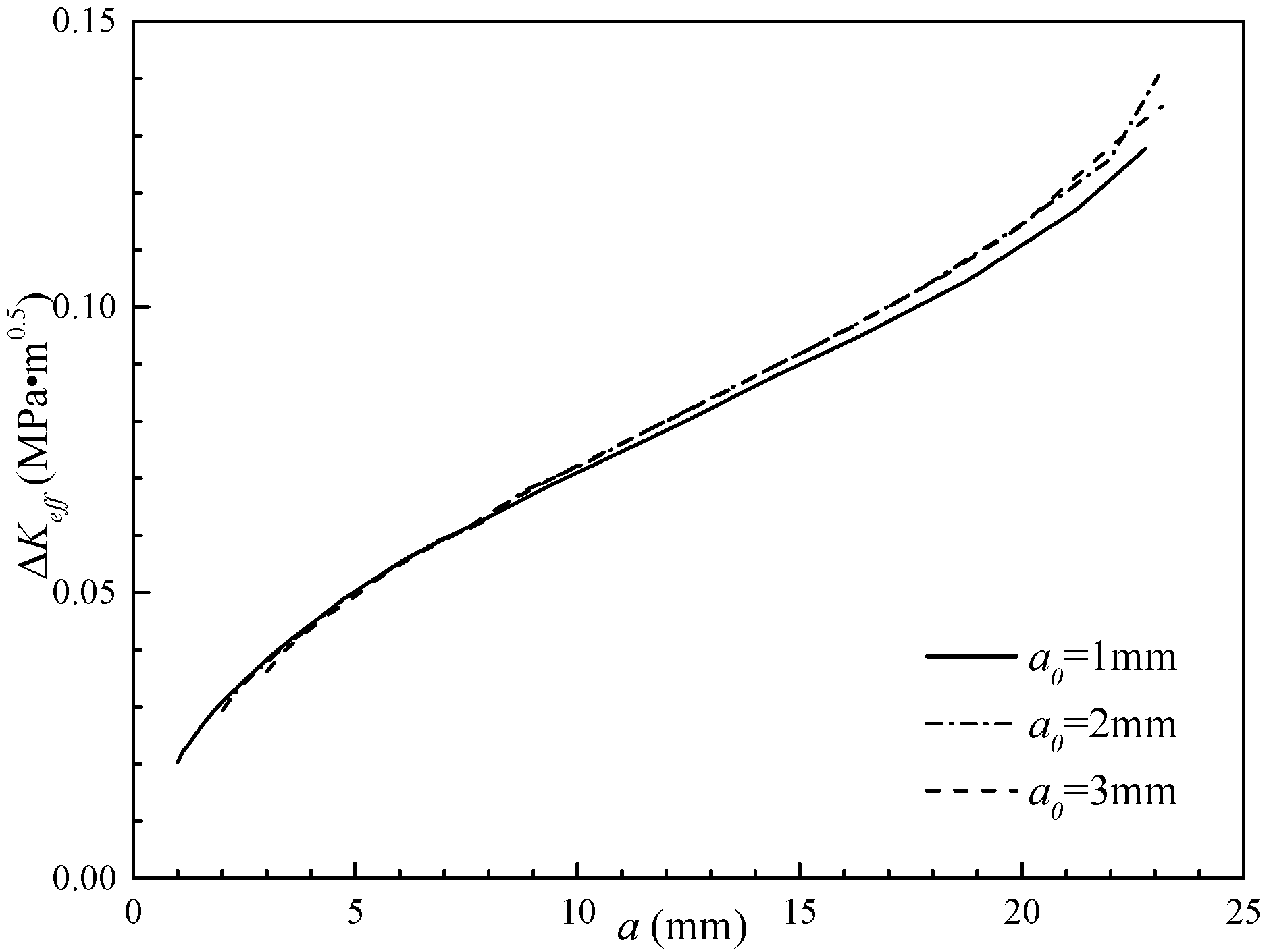 Applsci 12 05379 g010 550