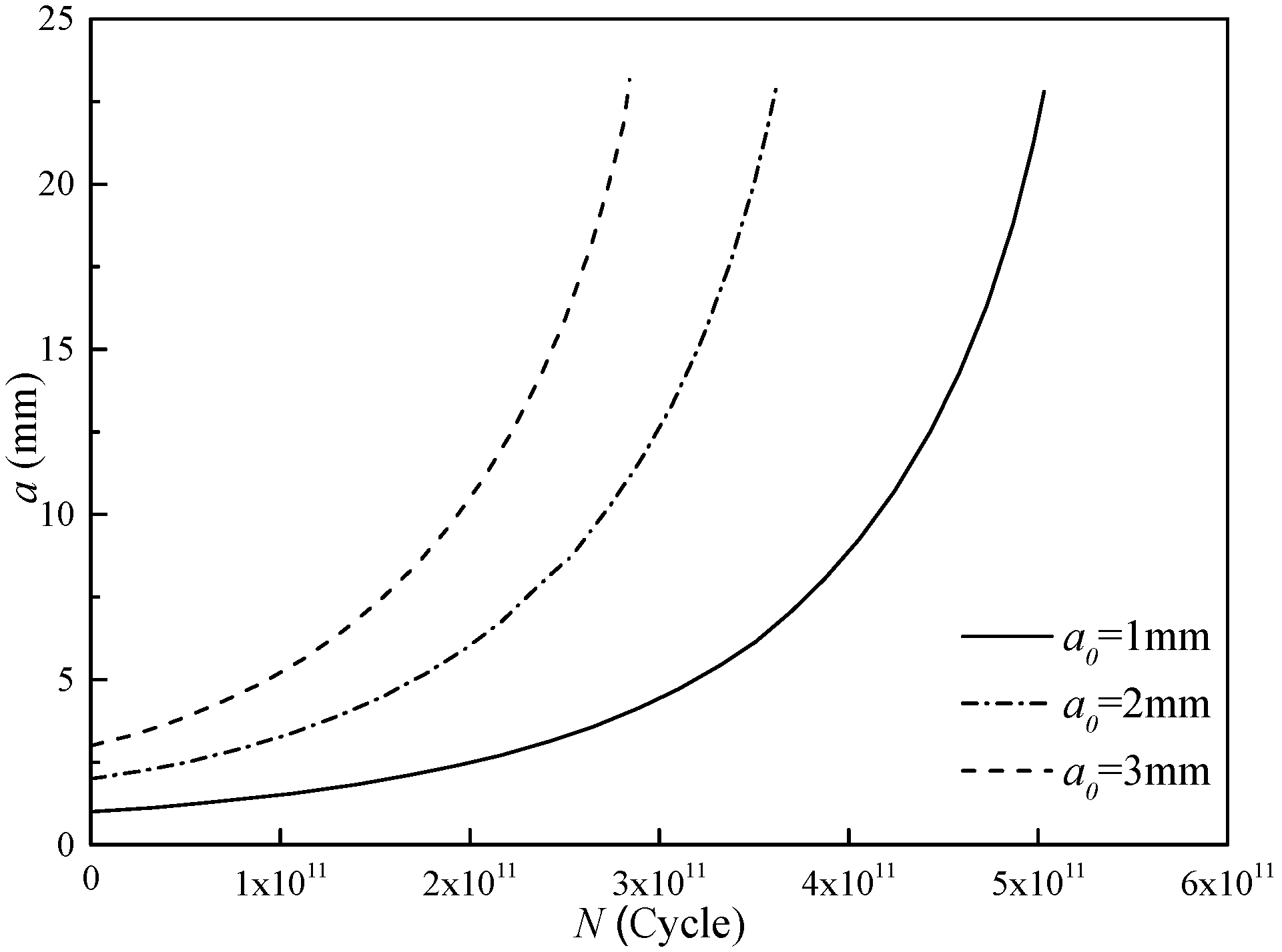 Applsci 12 05379 g011 550