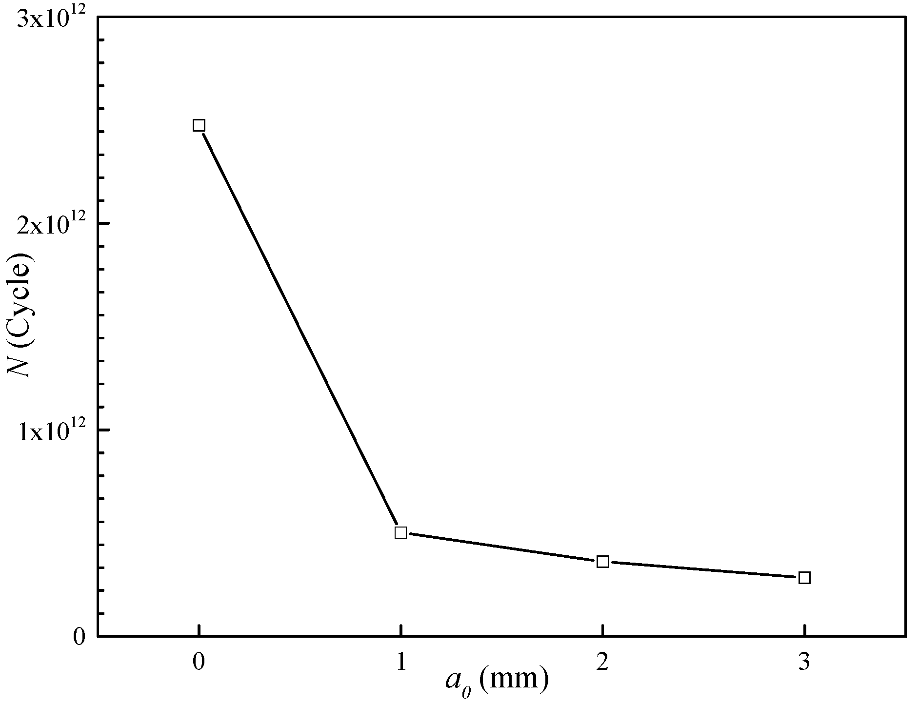 Applsci 12 05379 g012 550