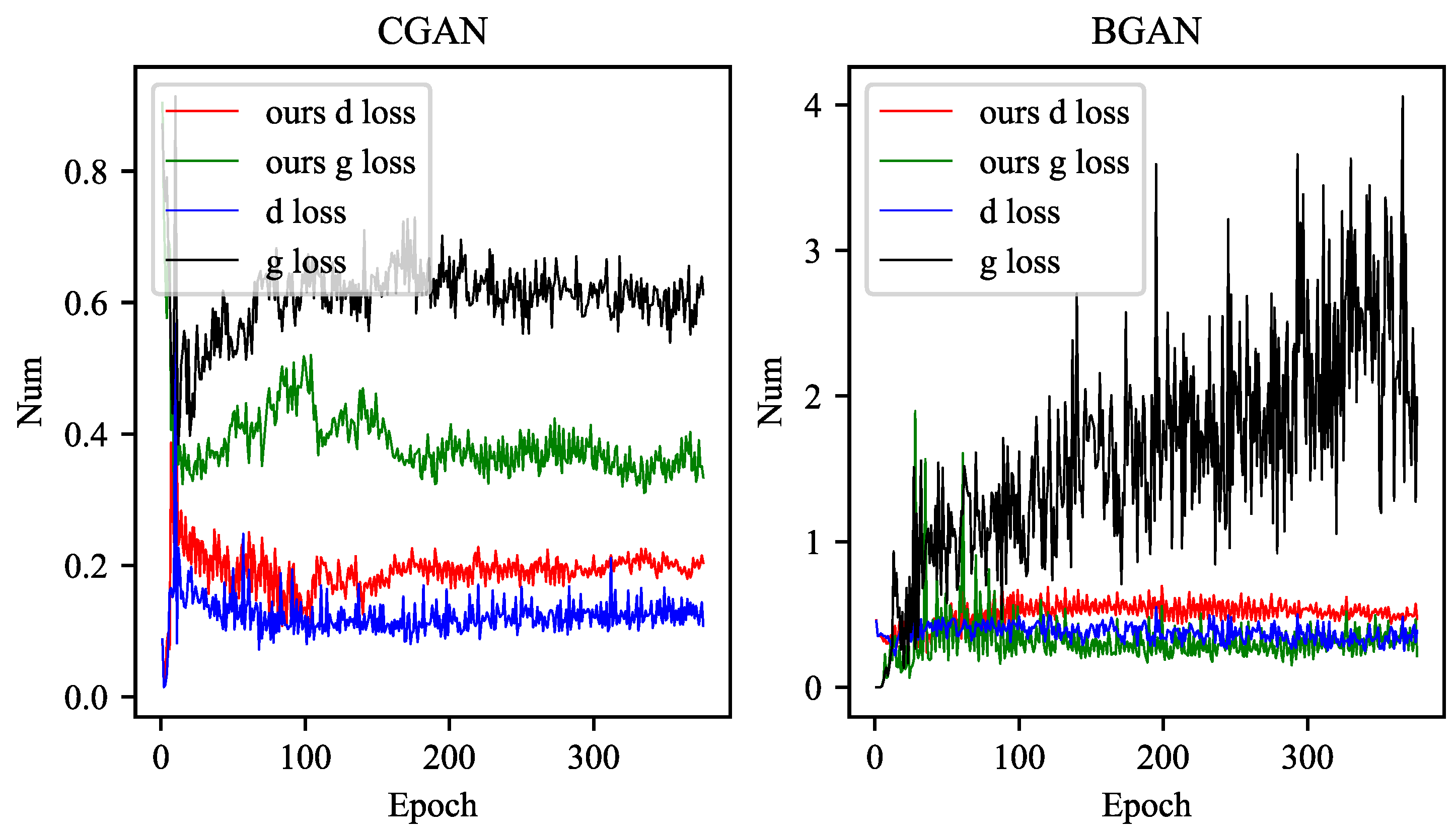 Applsci 12 05382 g003 550