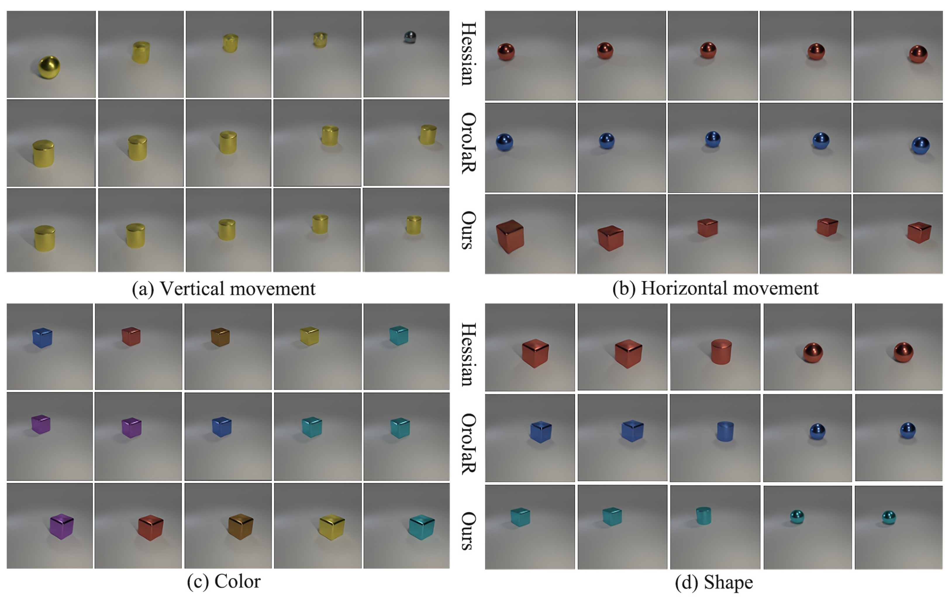 Applsci 12 05382 g007