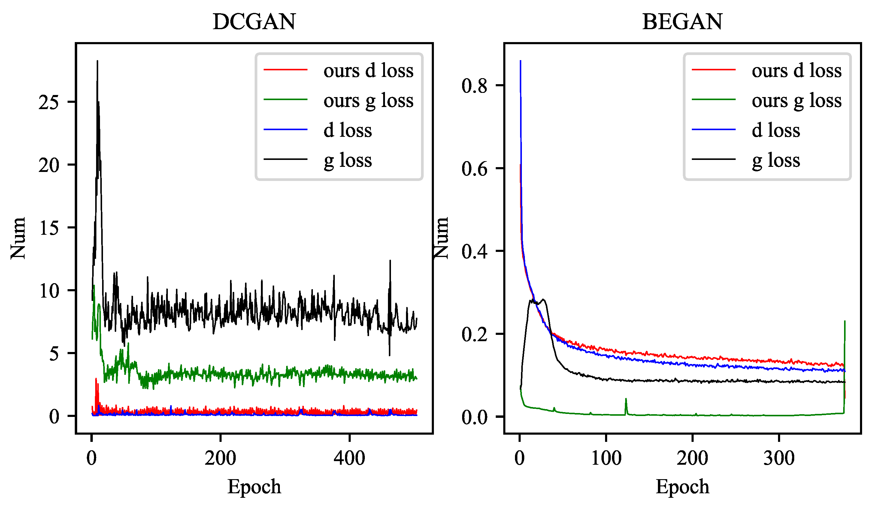 Applsci 12 05382 g0a1 550