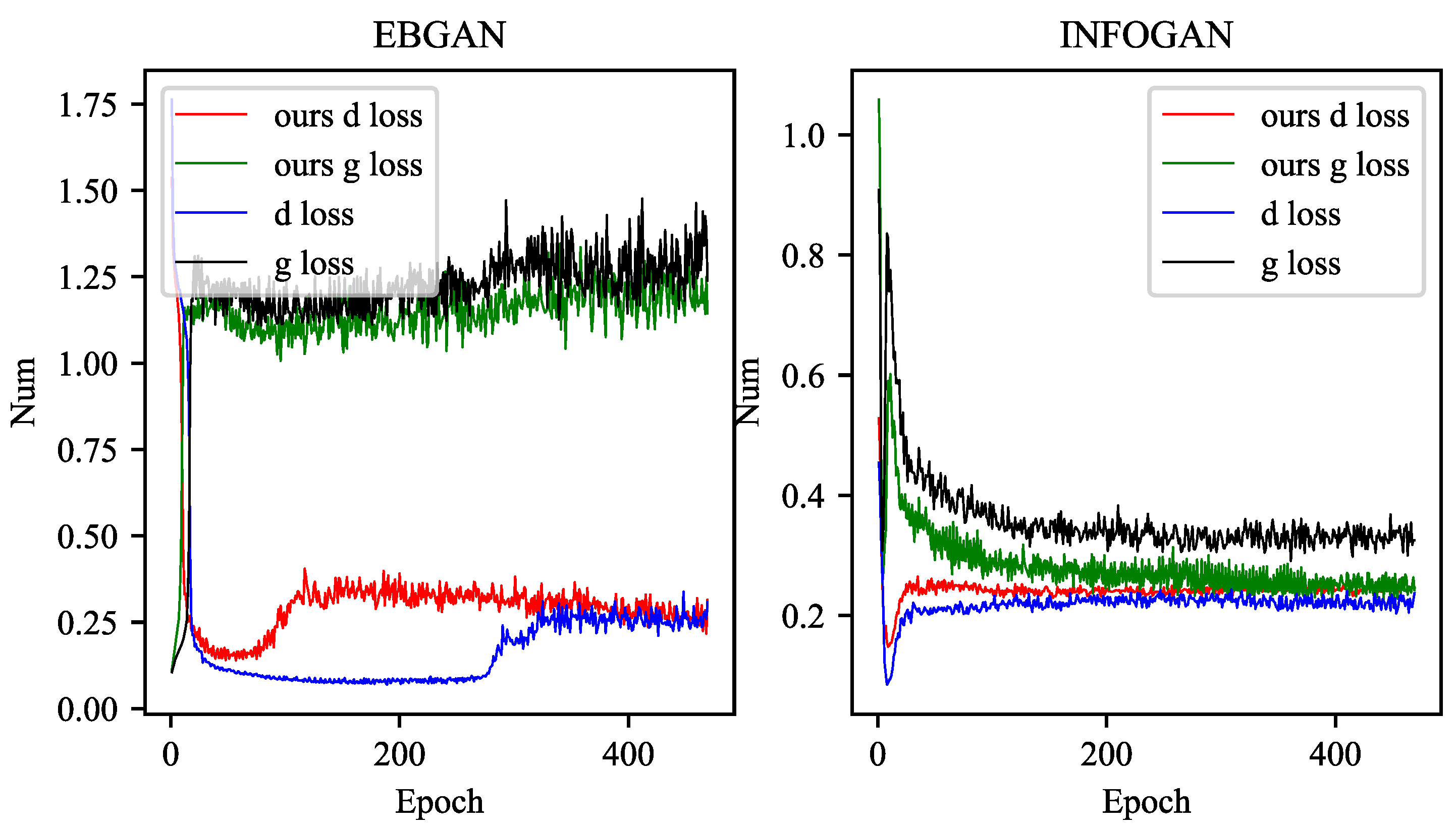 Applsci 12 05382 g0a2 550