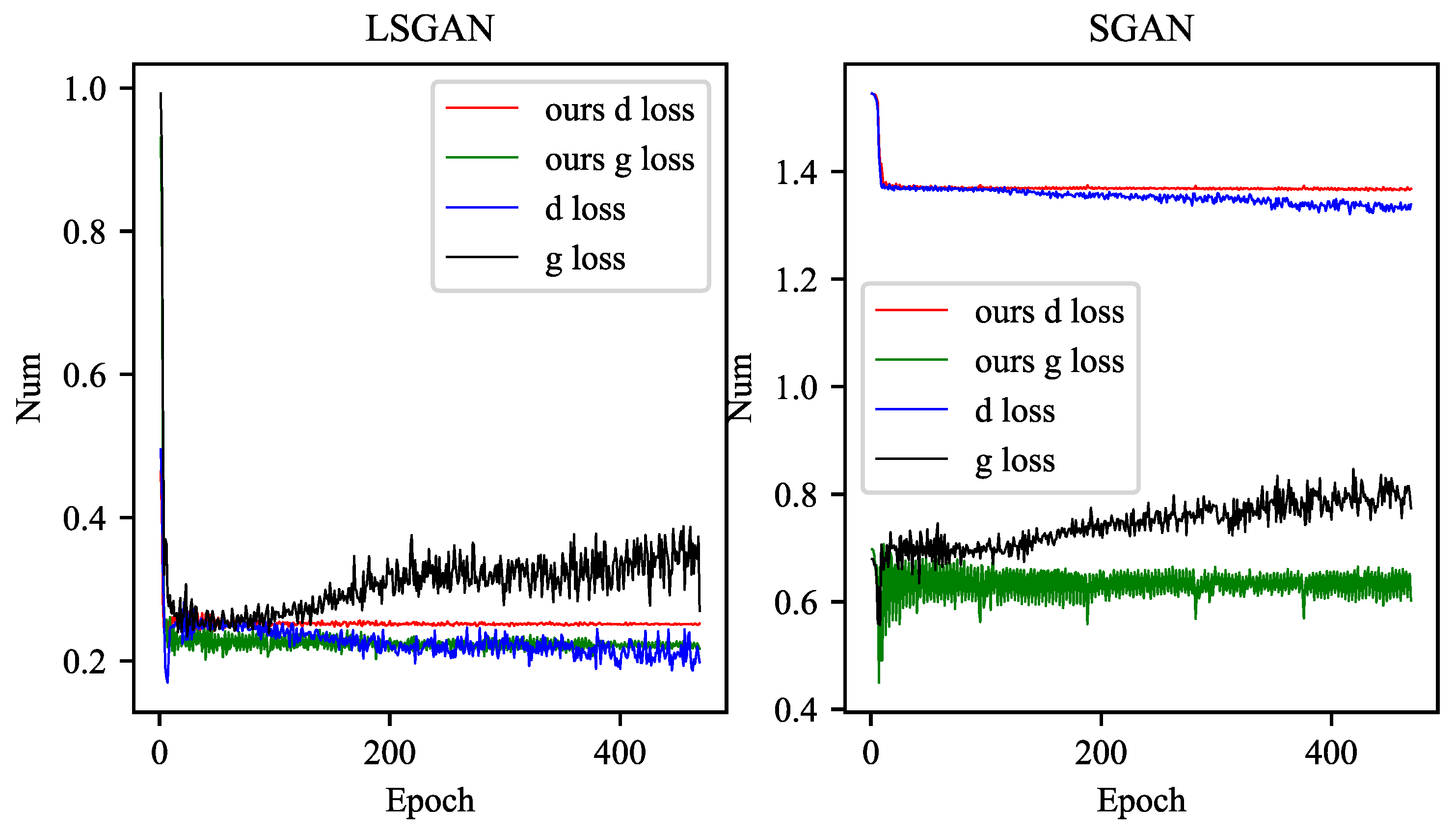 Applsci 12 05382 g0a3 550
