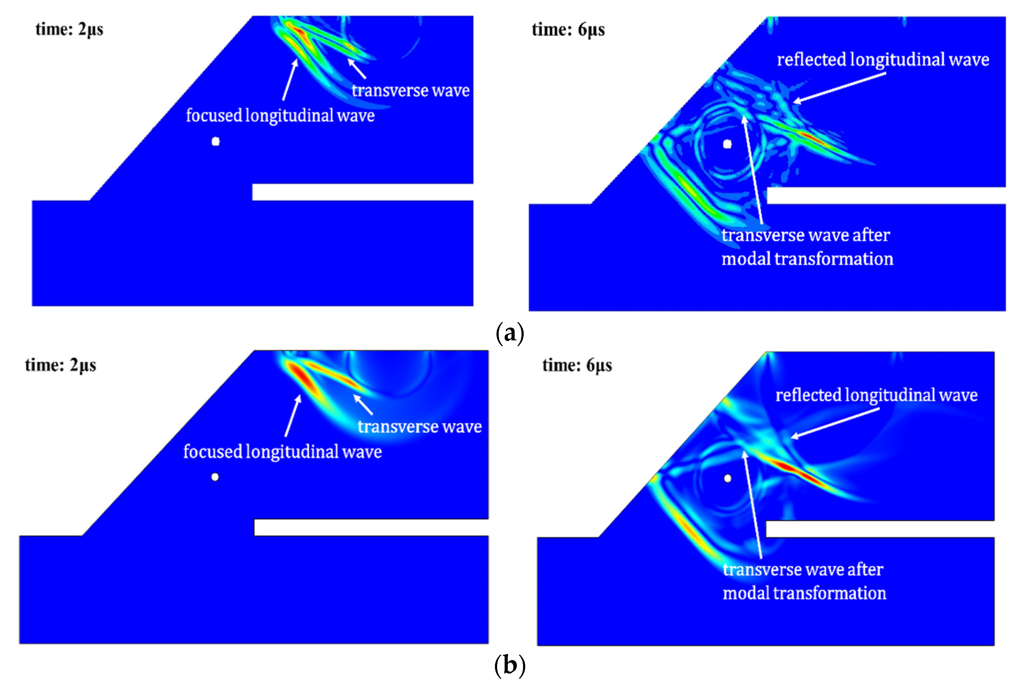 Applsci 12 05384 g004 550