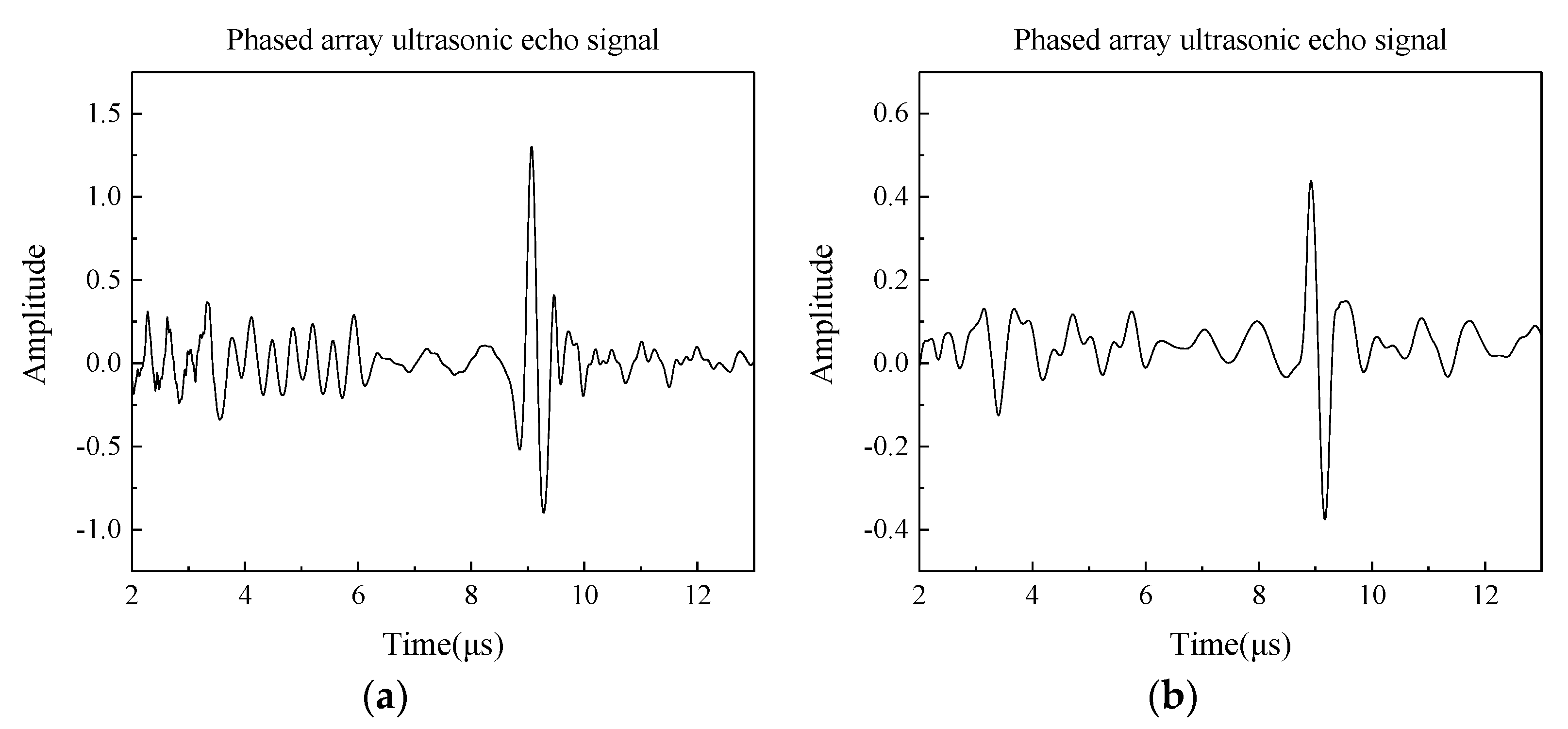 Applsci 12 05384 g005 550