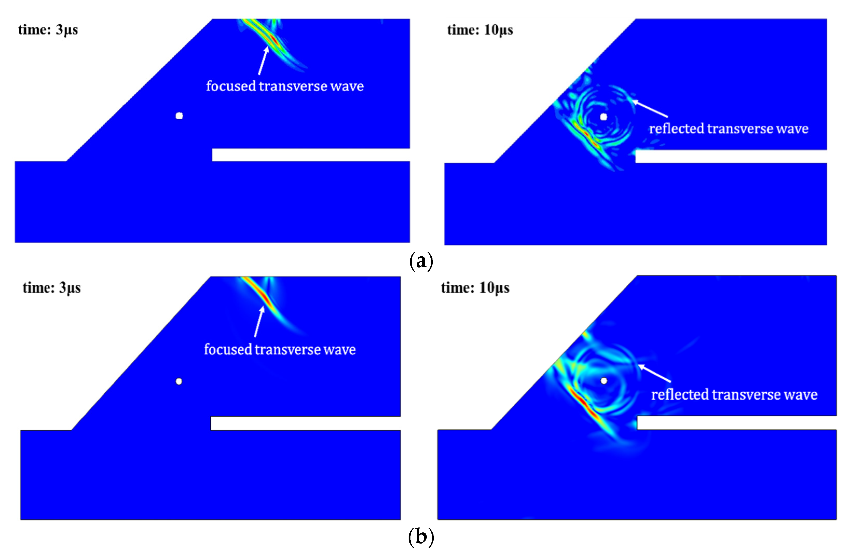 Applsci 12 05384 g006 550