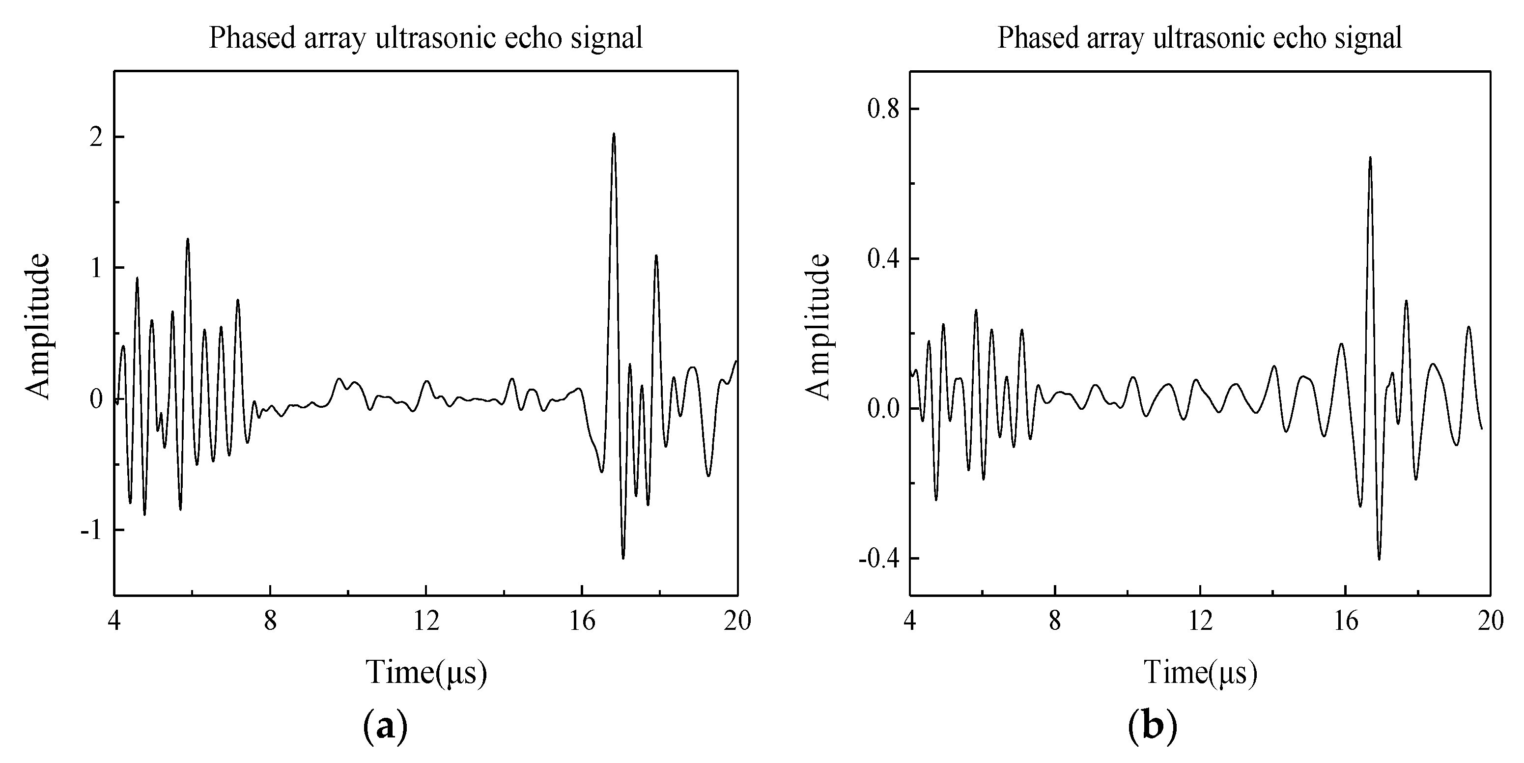 Applsci 12 05384 g007 550
