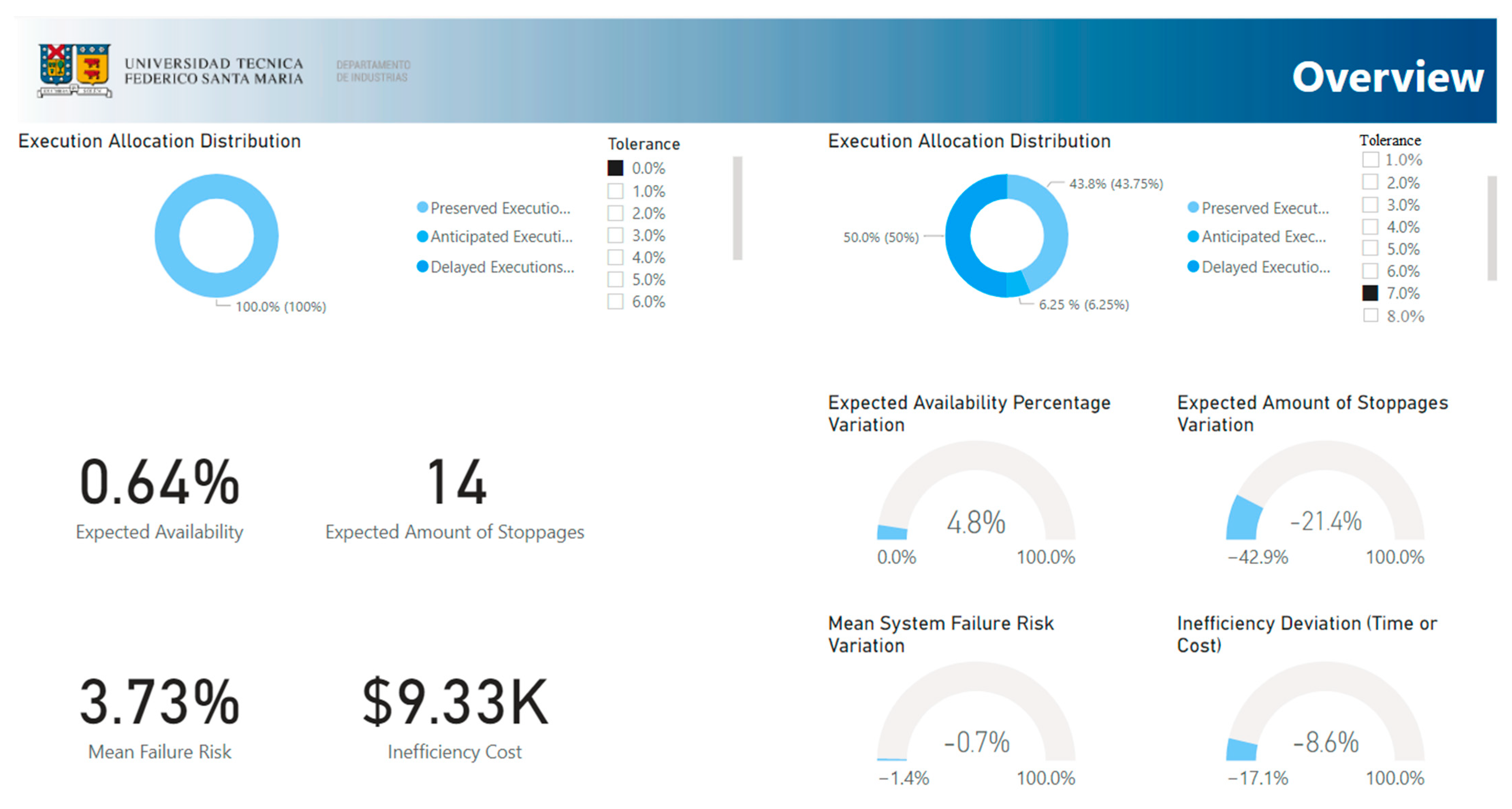 Applsci 12 05386 g002