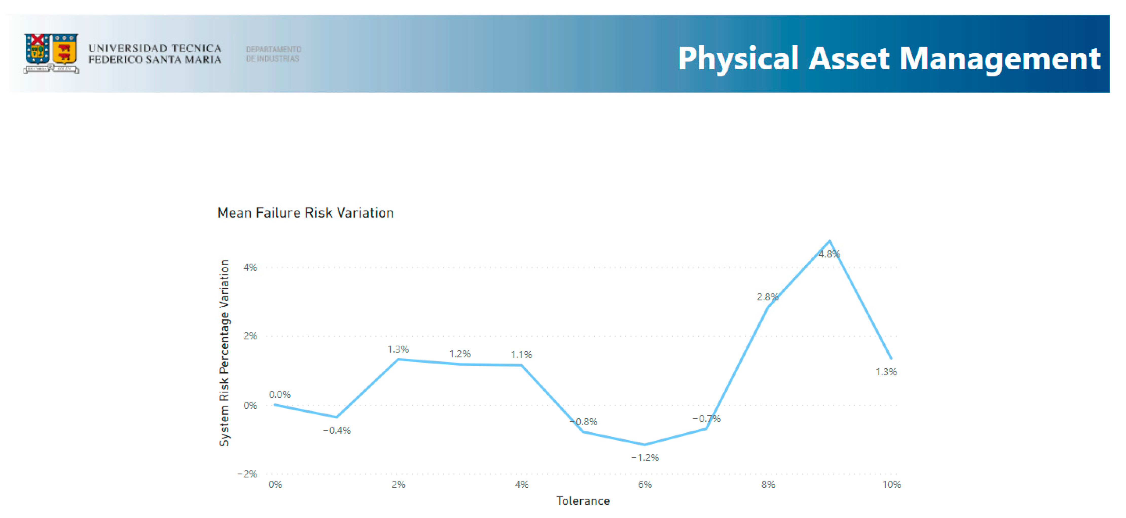 Applsci 12 05386 g005