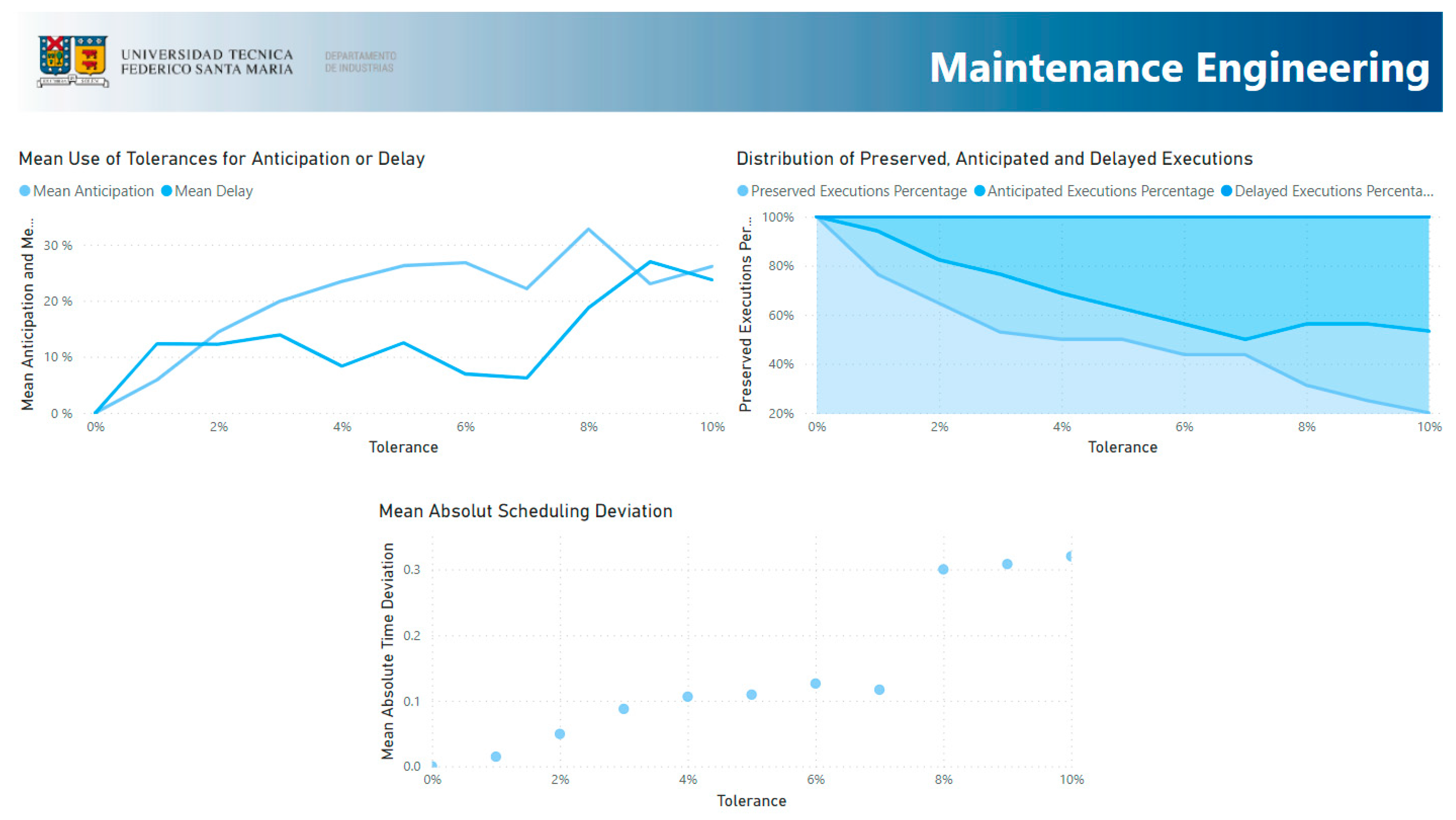 Applsci 12 05386 g007