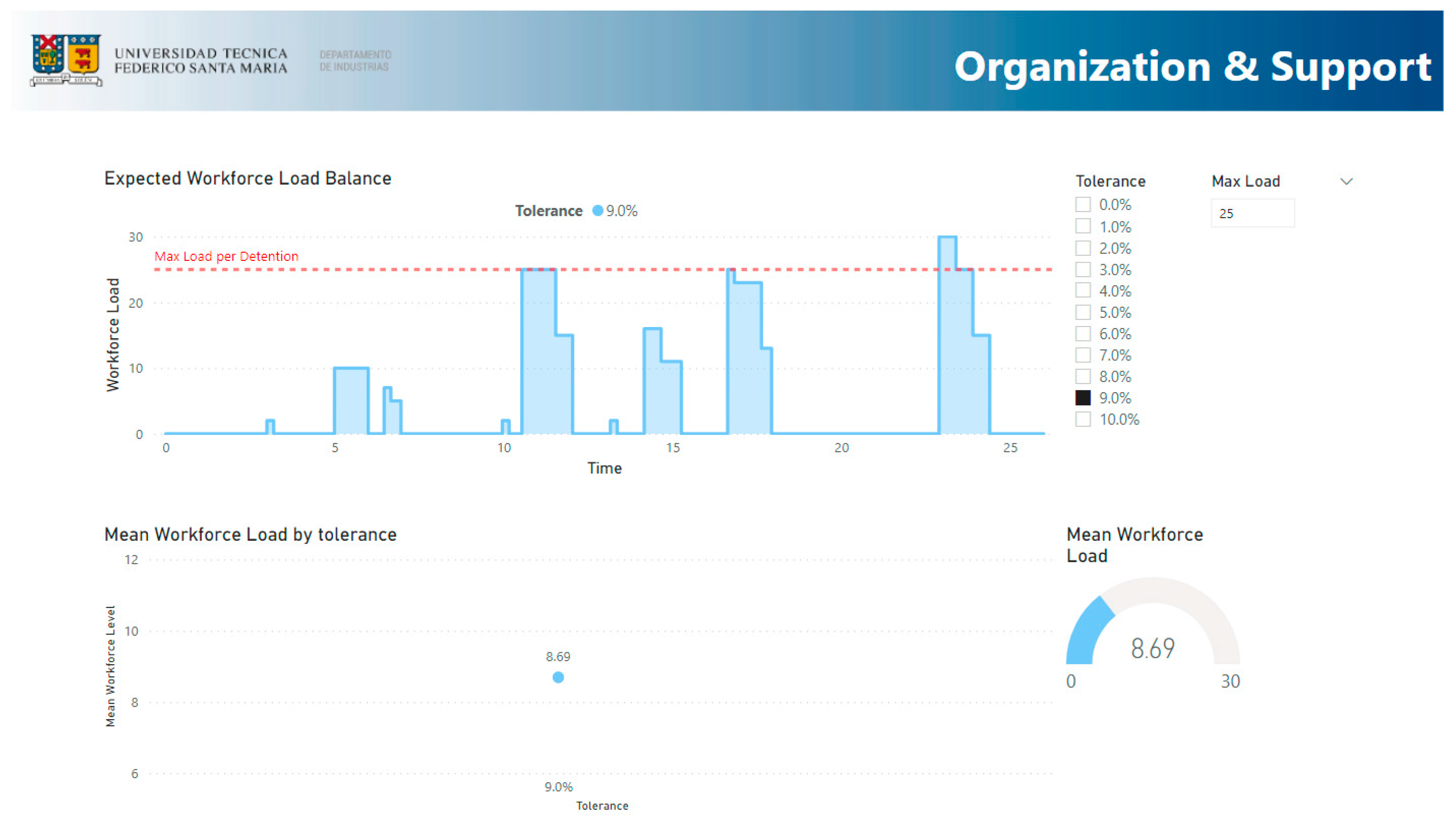 Applsci 12 05386 g008
