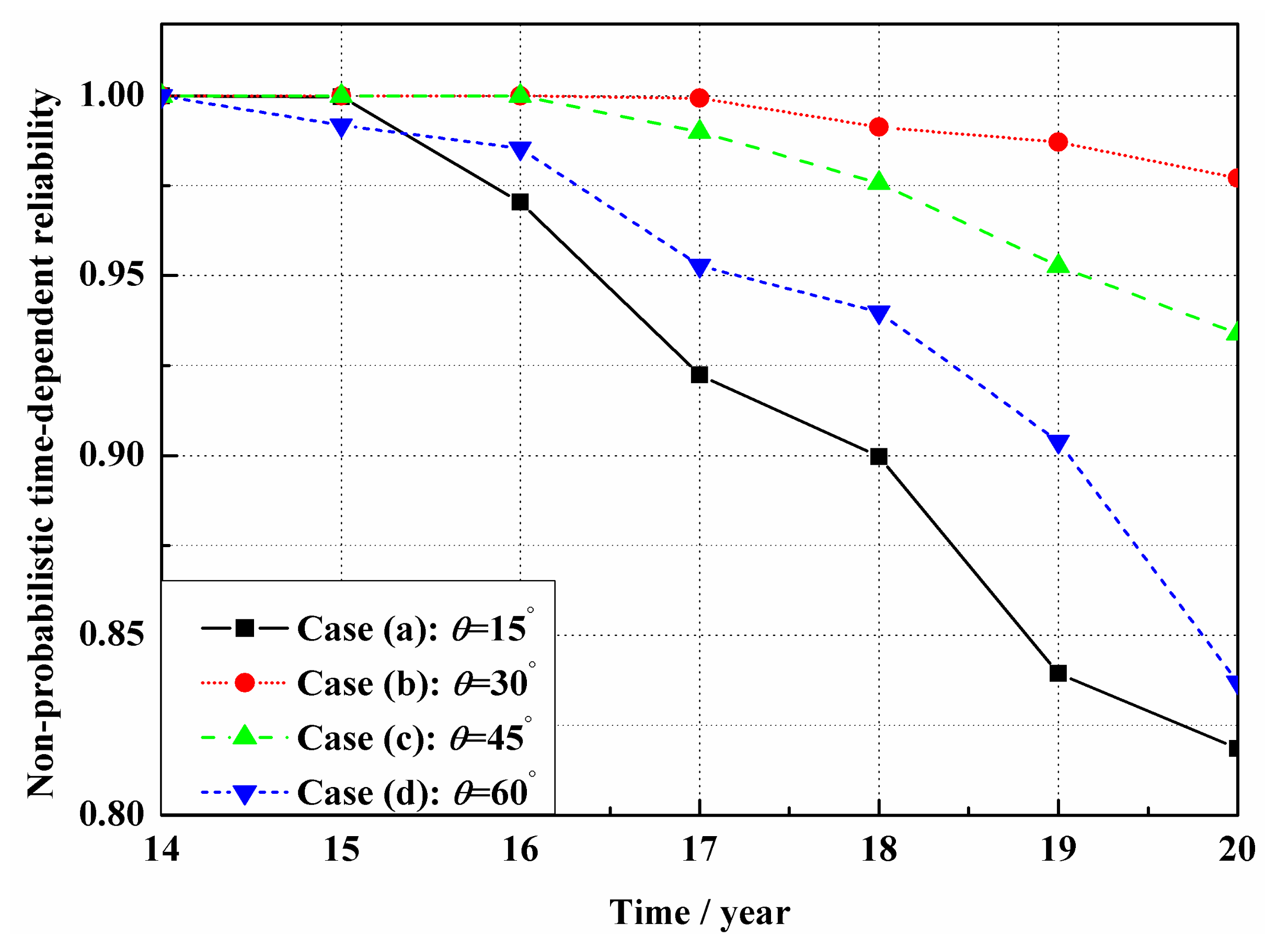 Applsci 12 05389 g009