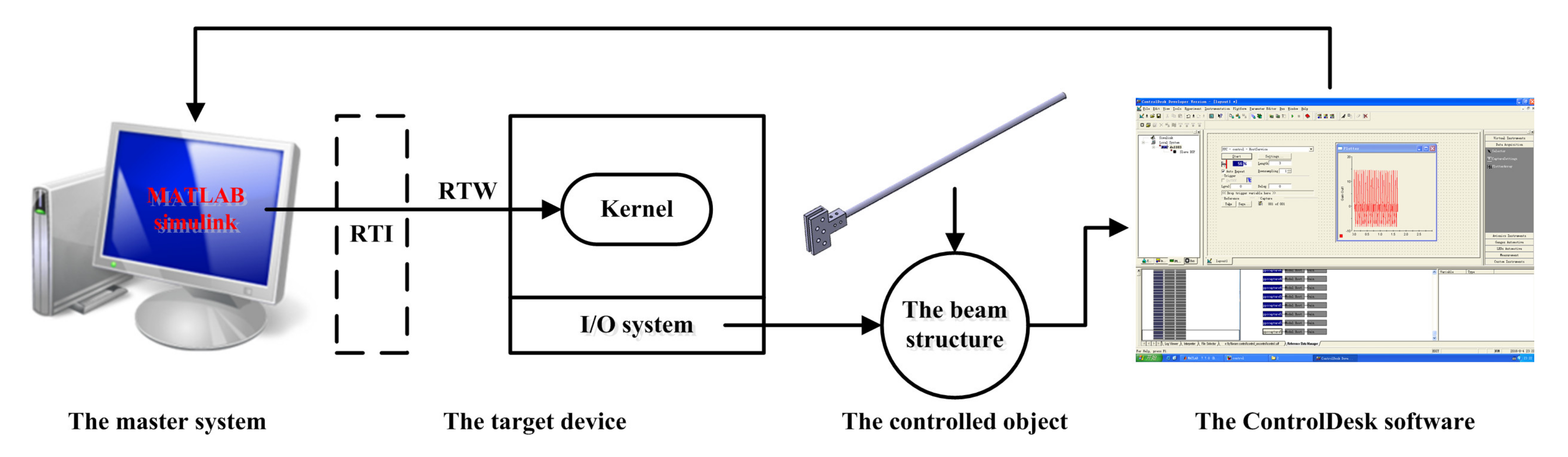 Applsci 12 05389 g012