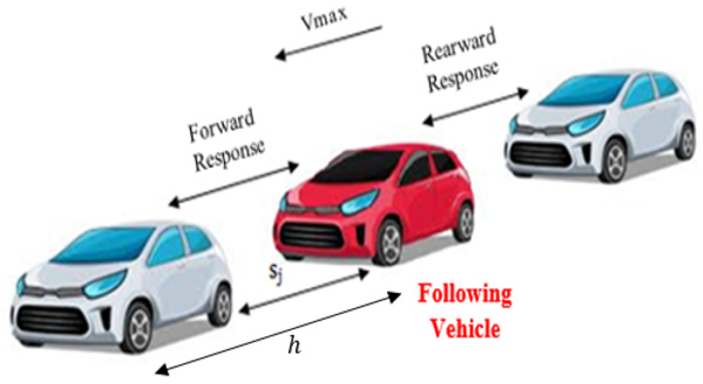 Applsci 12 05390 g002 550