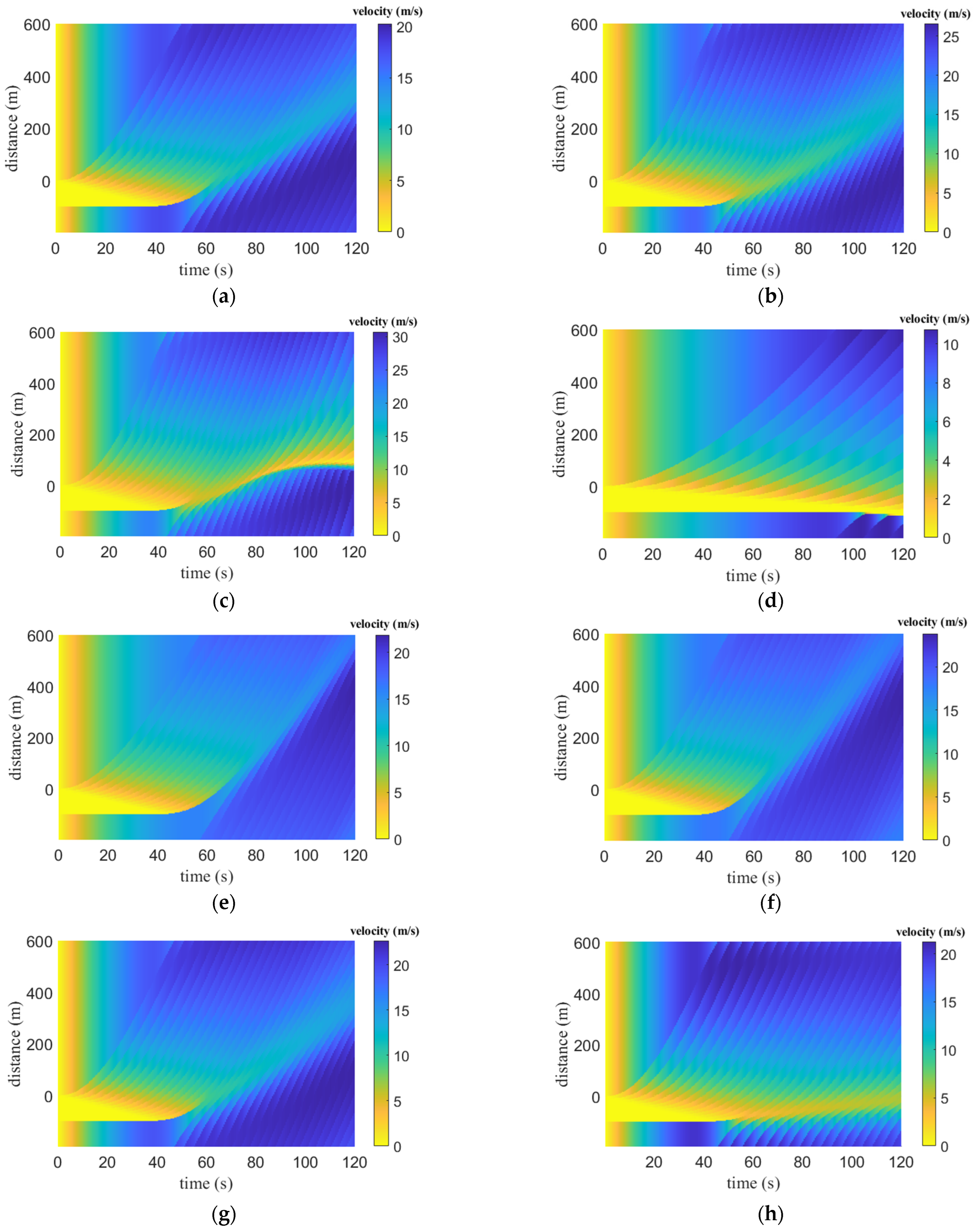 Applsci 12 05390 g005a 550