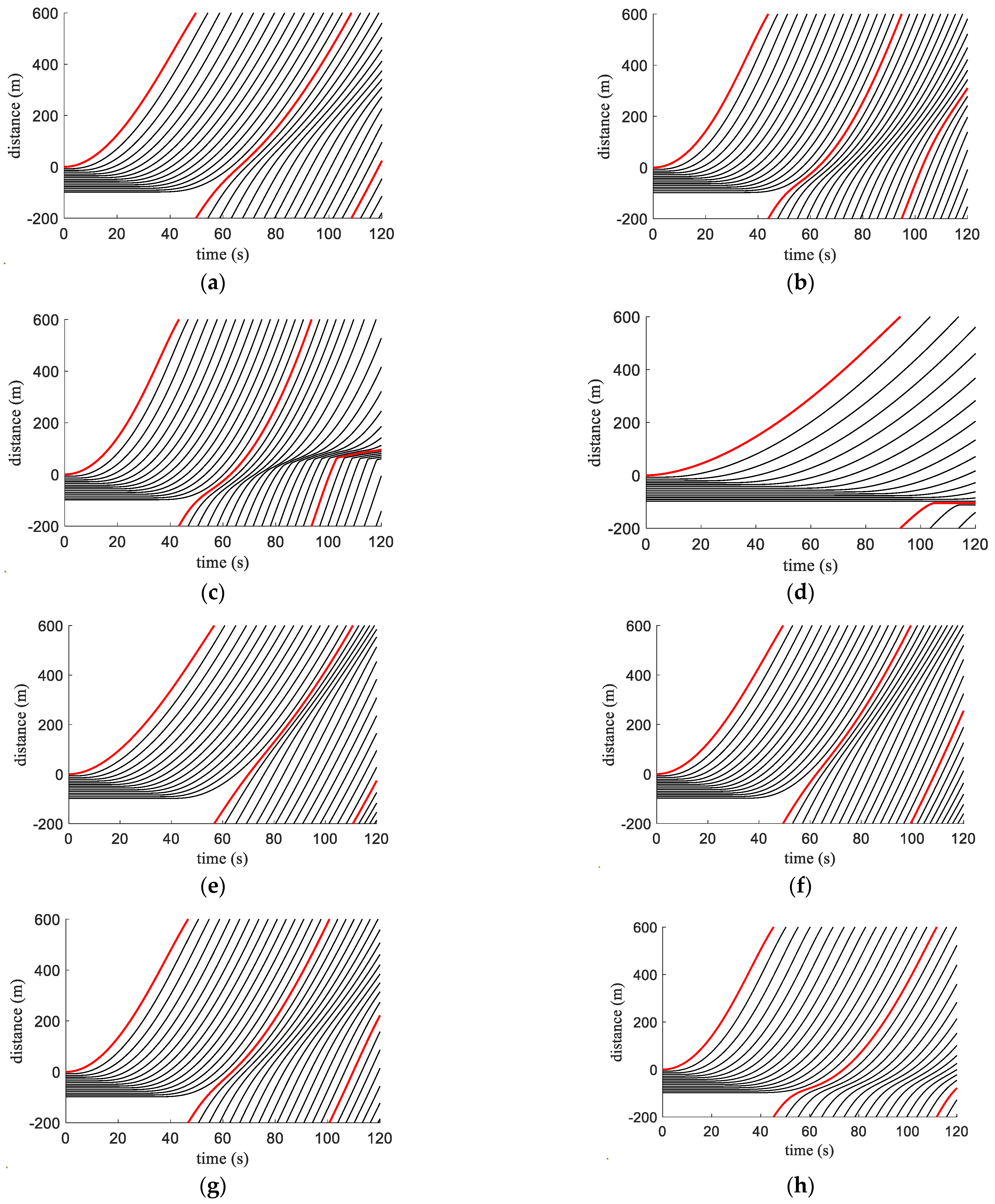 Applsci 12 05390 g006 550