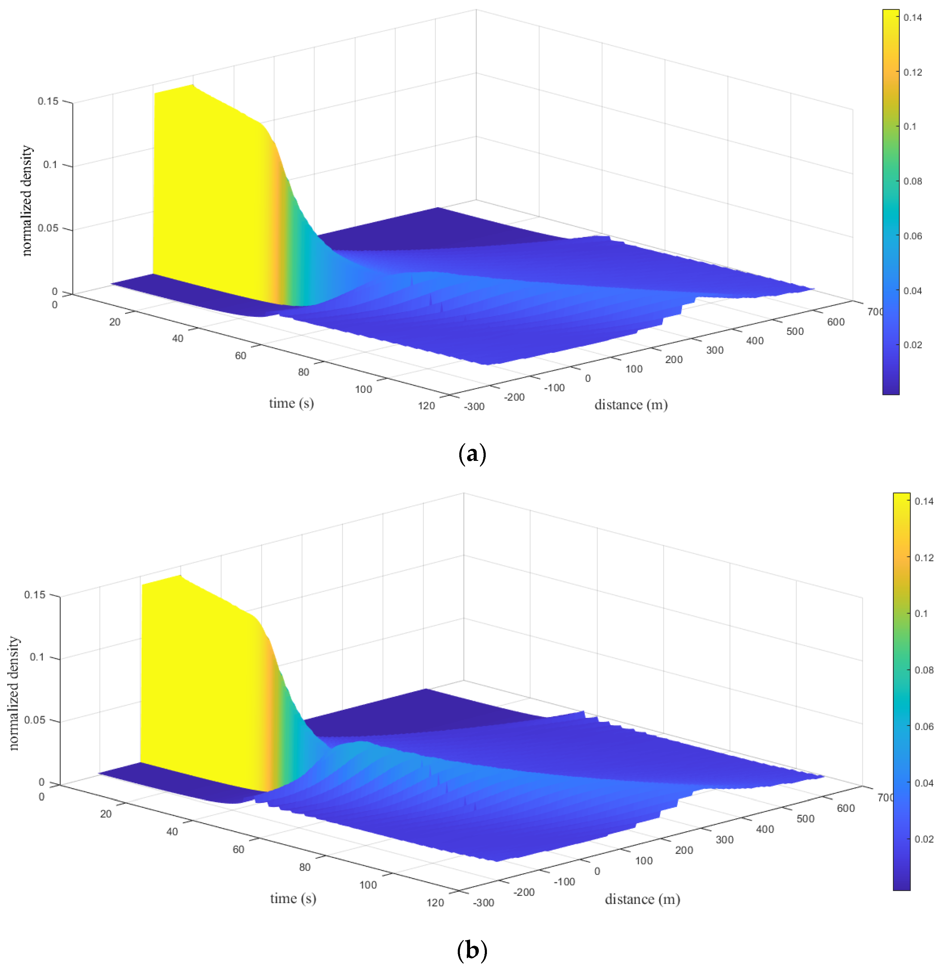 Applsci 12 05390 g007a 550