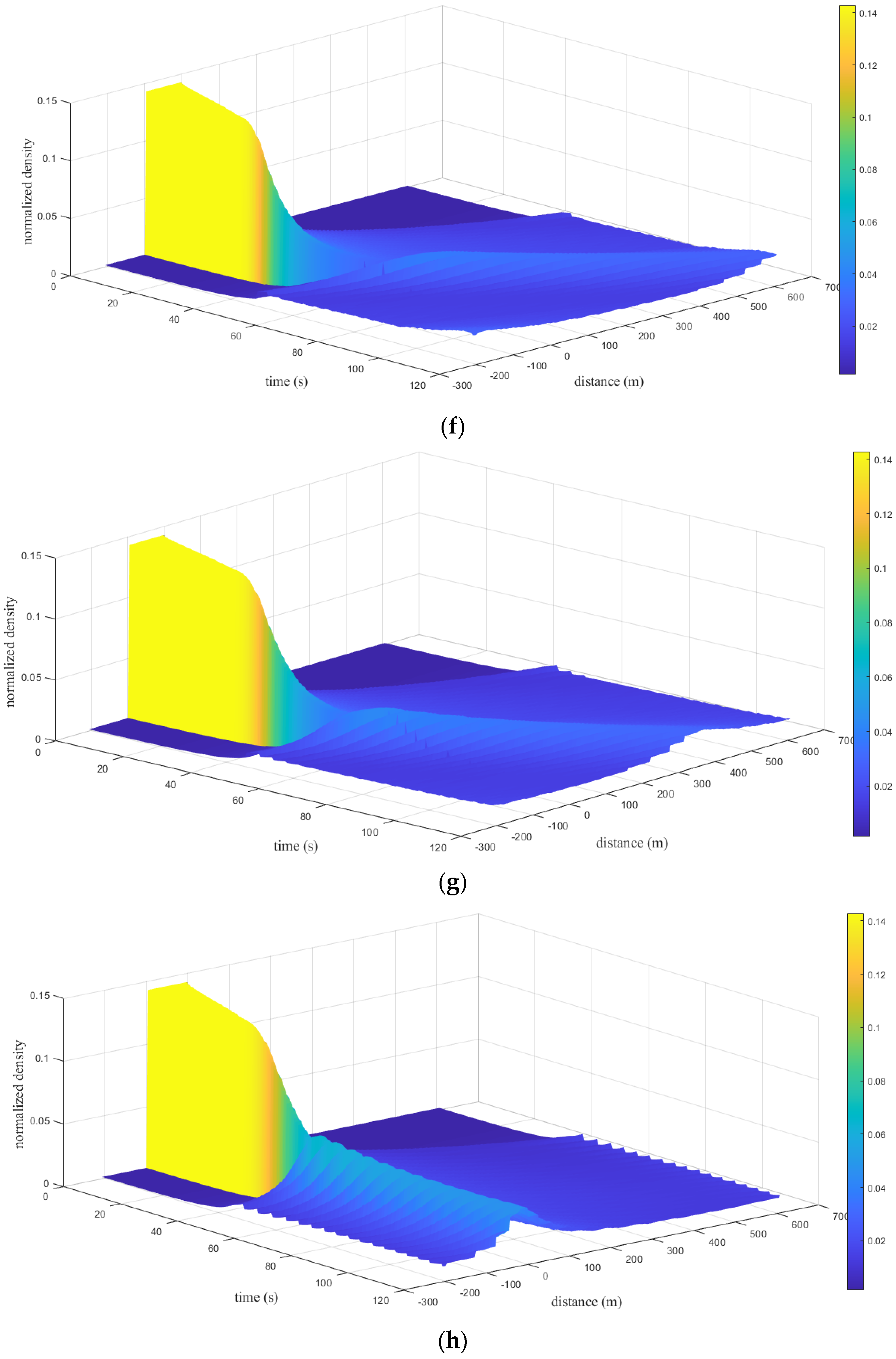 Applsci 12 05390 g007c 550