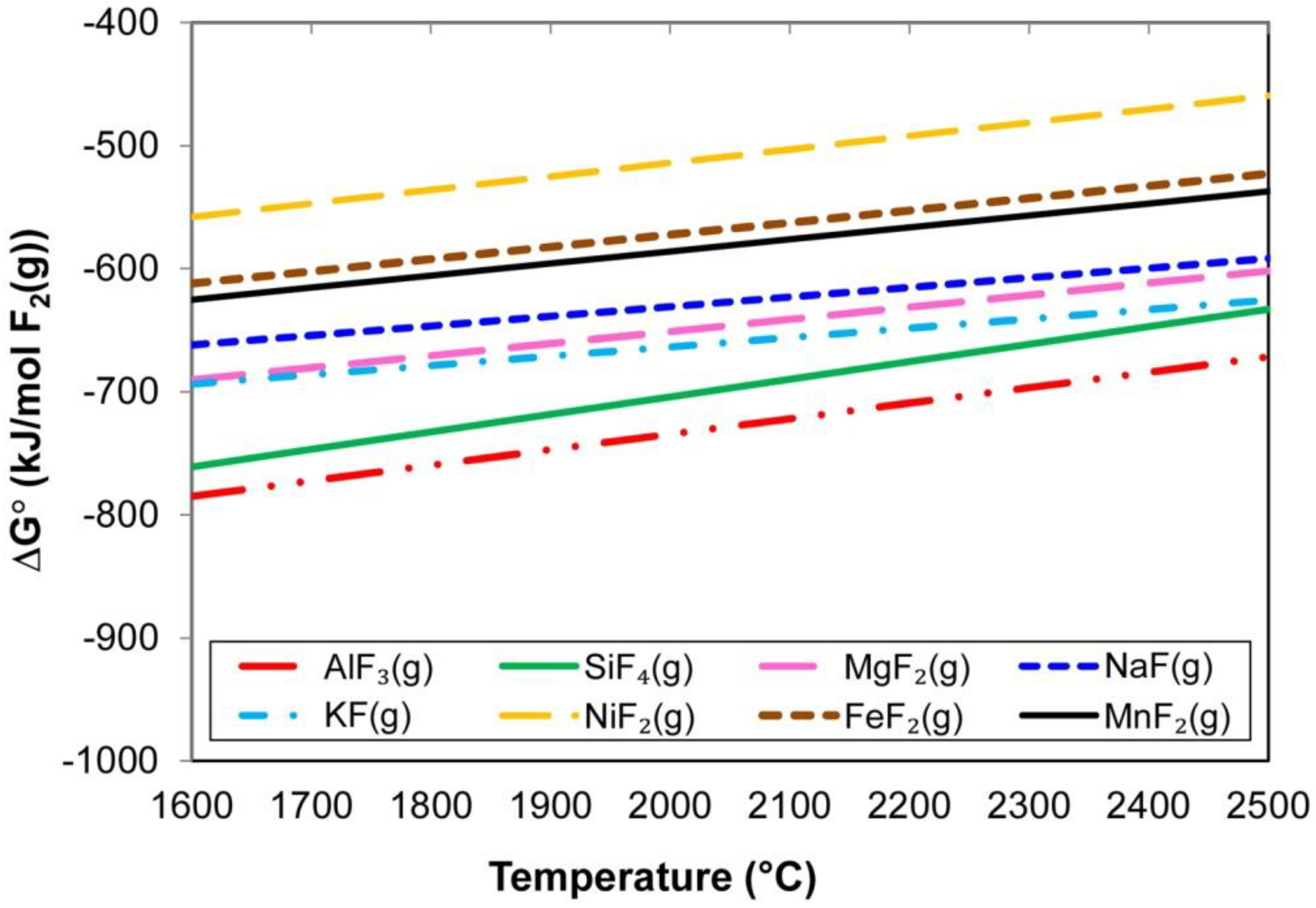 Applsci 12 05392 g004
