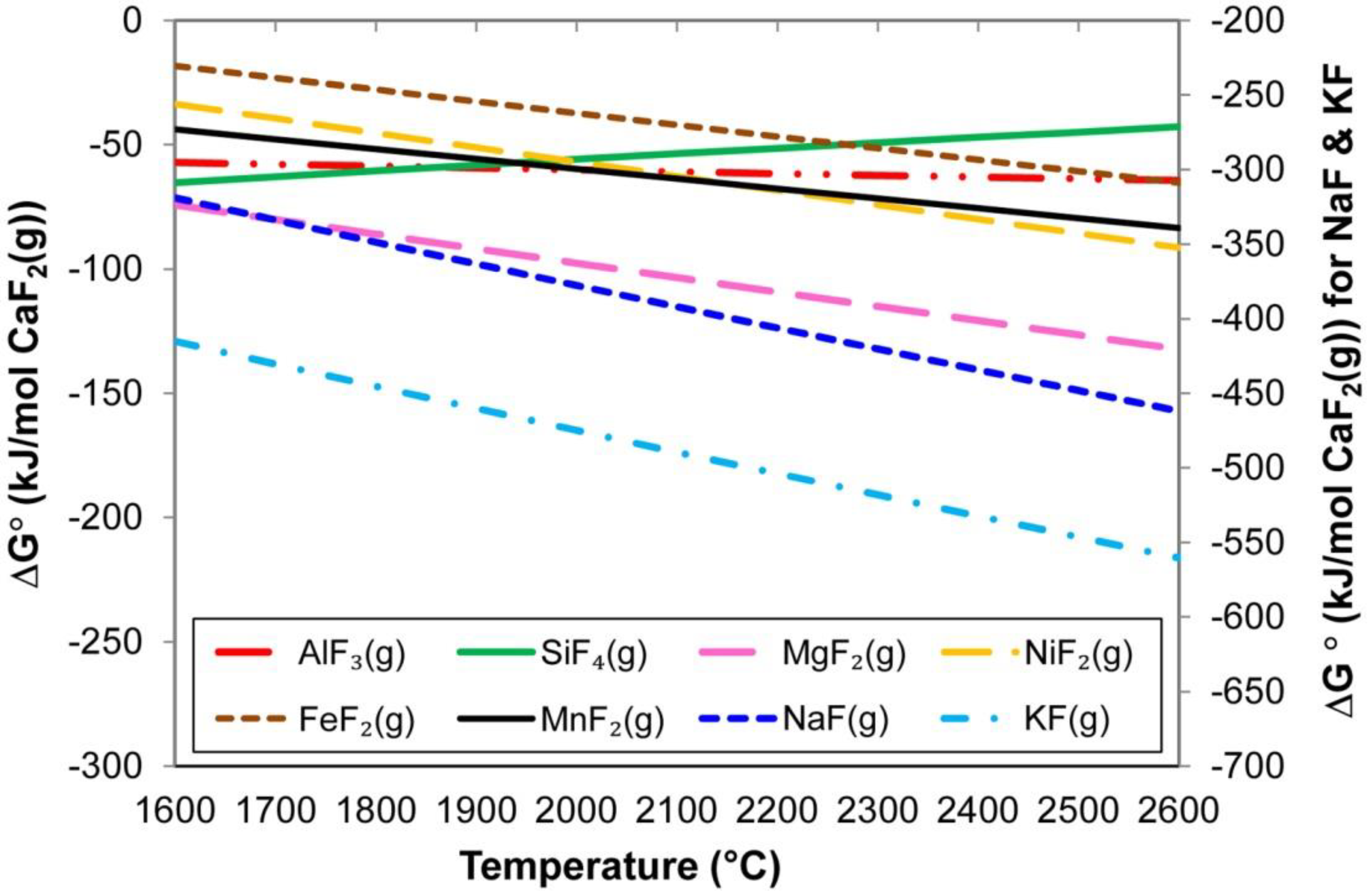 Applsci 12 05392 g005