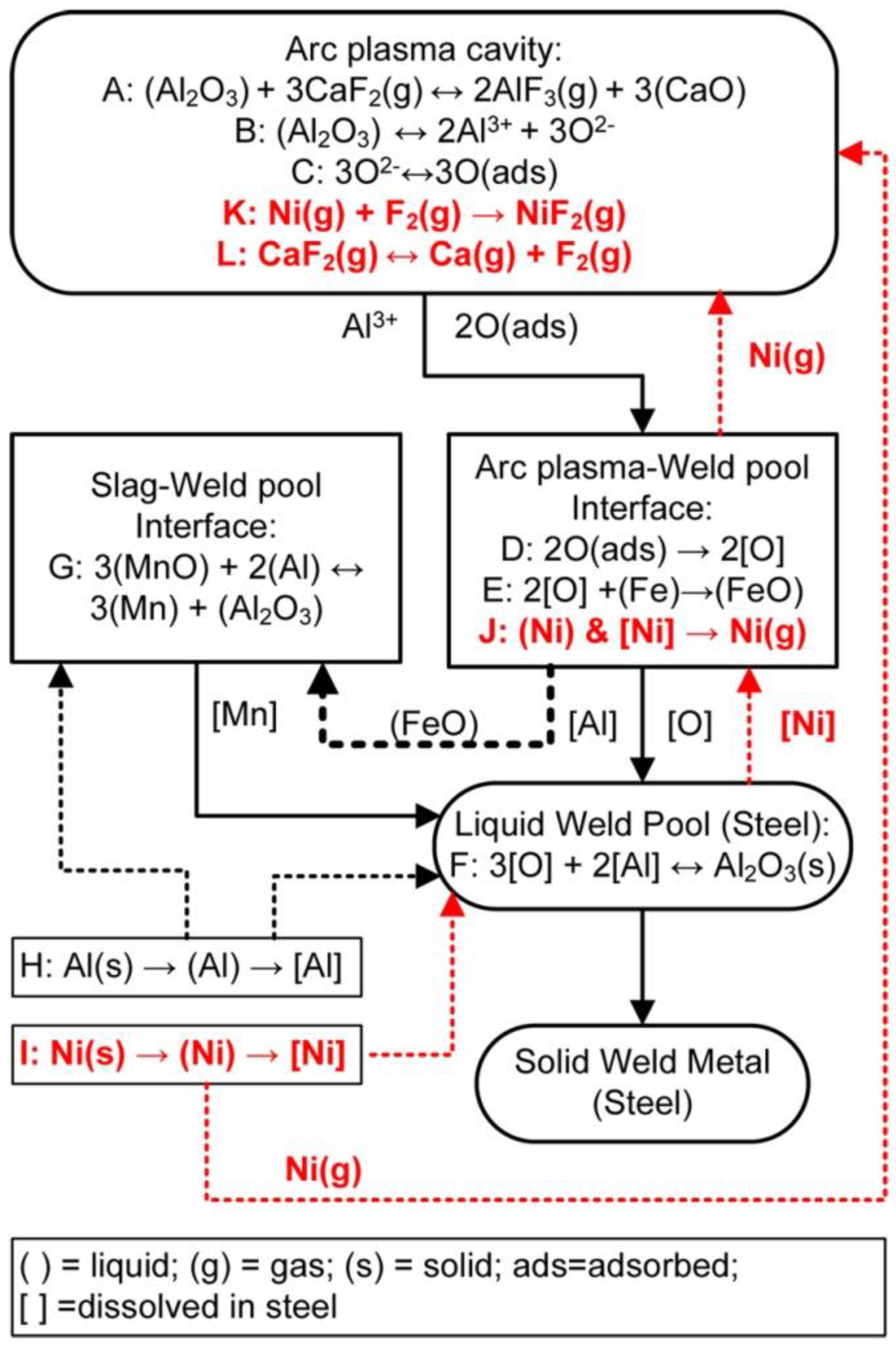 Applsci 12 05392 g006