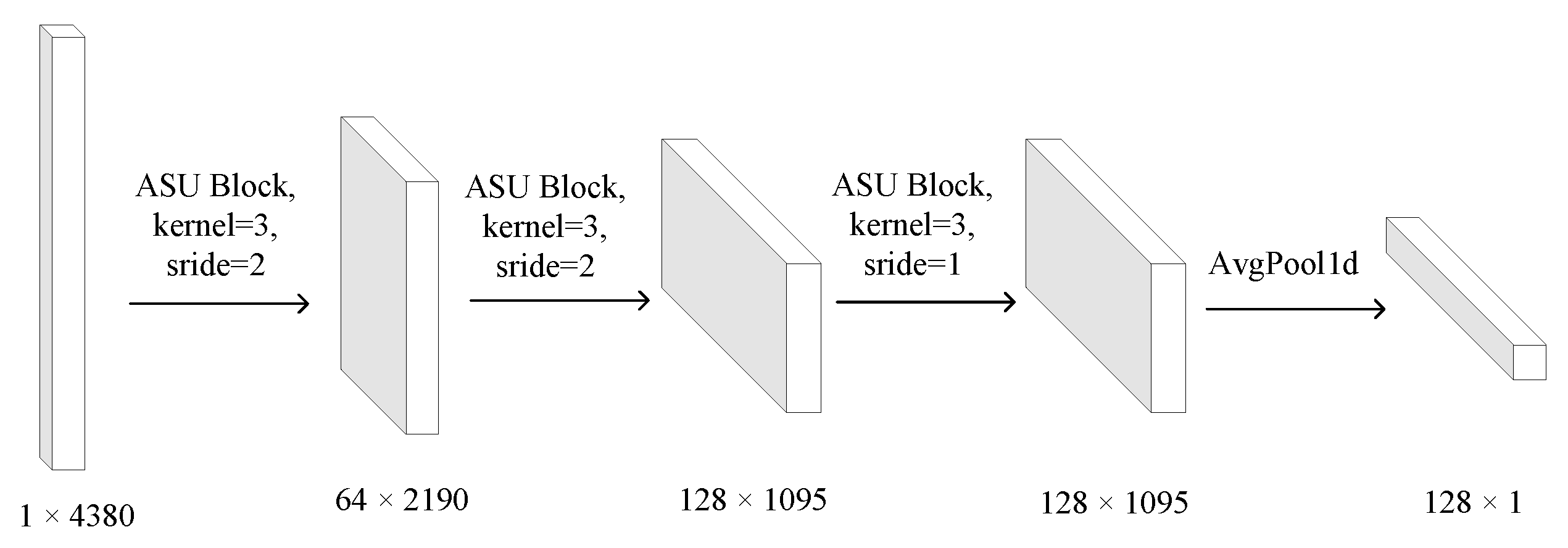 Applsci 12 05394 g007
