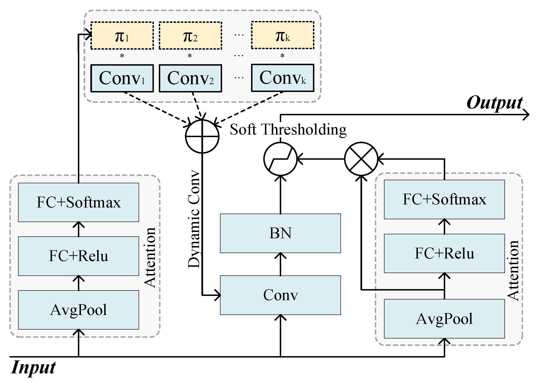 Applsci 12 05394 g008