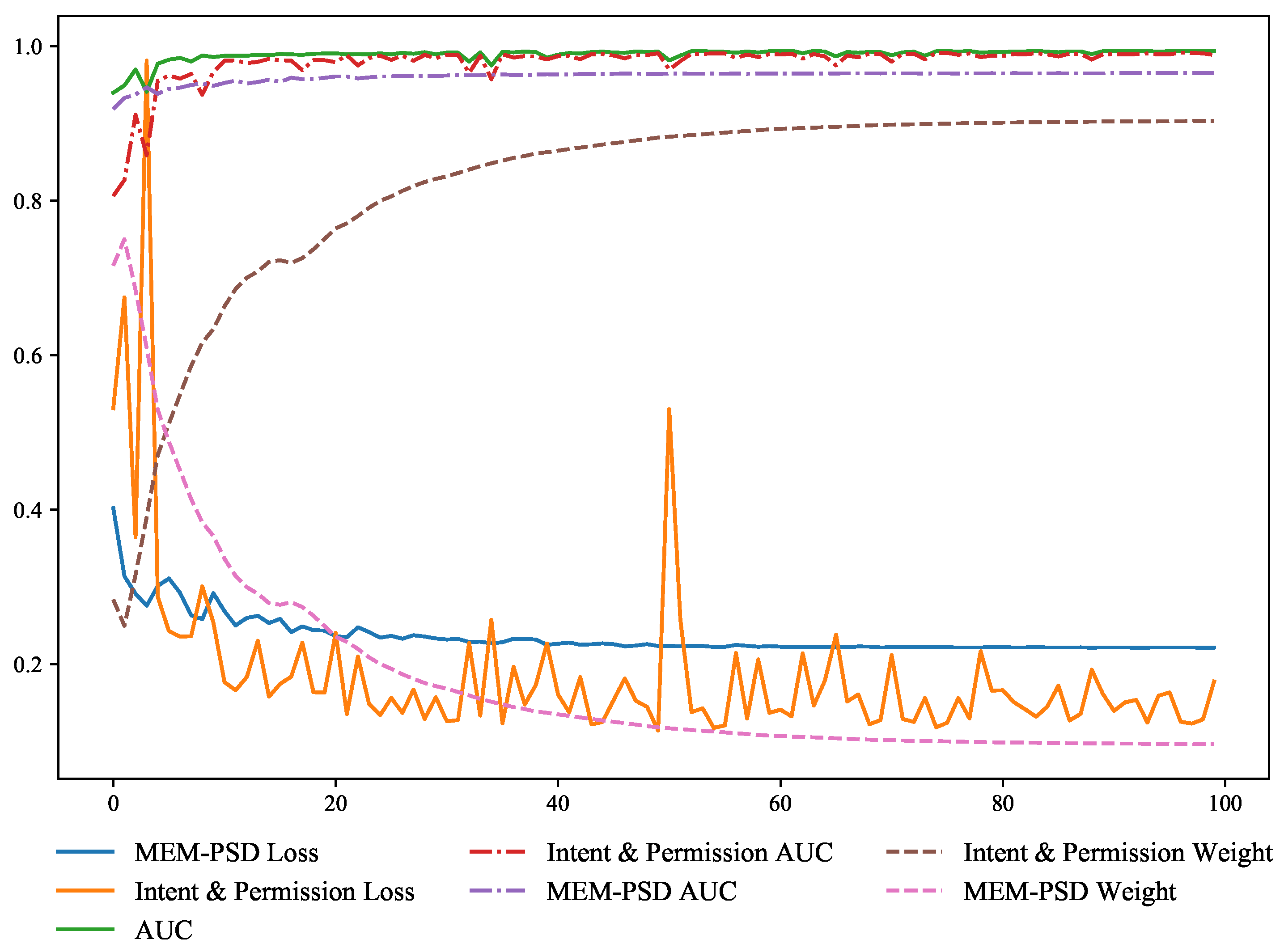 Applsci 12 05394 g015
