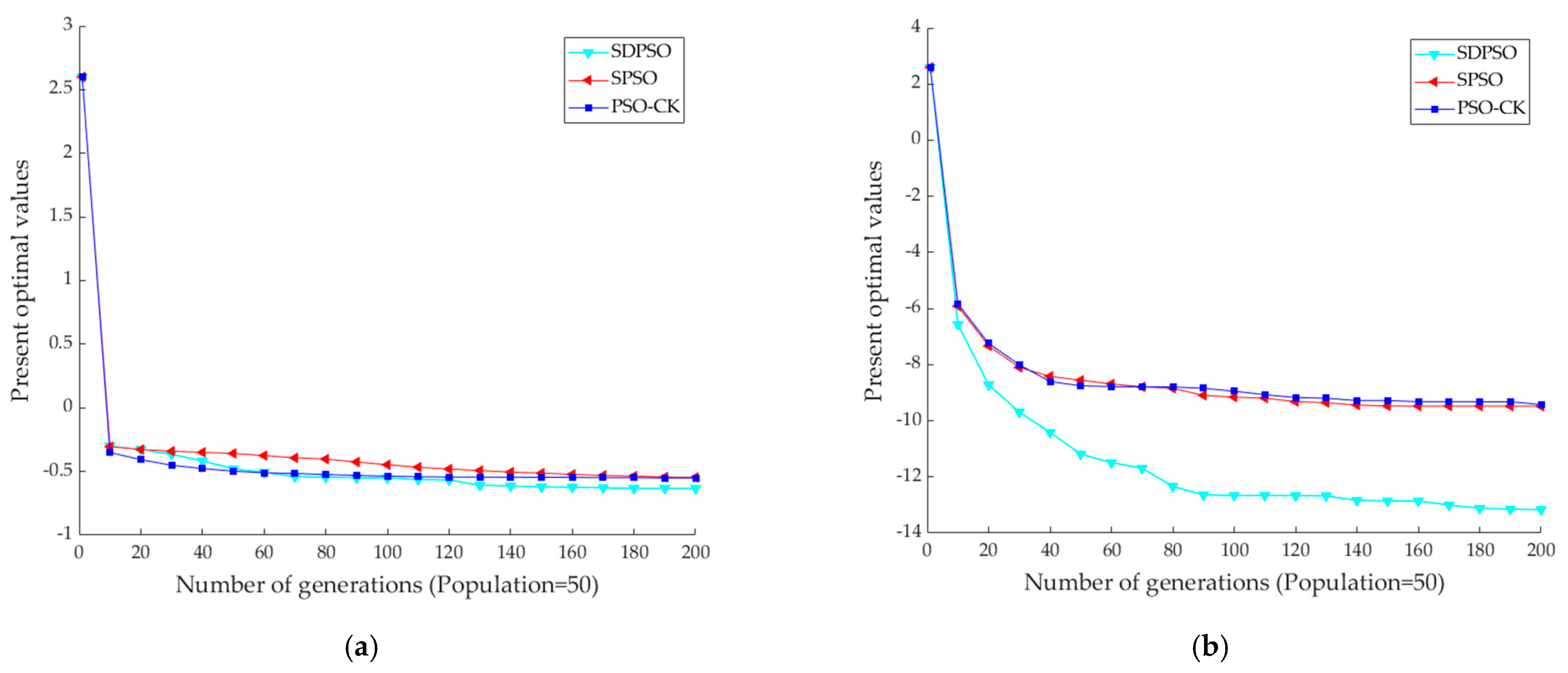 Applsci 12 05395 g007 Applsci 12 05395 g007