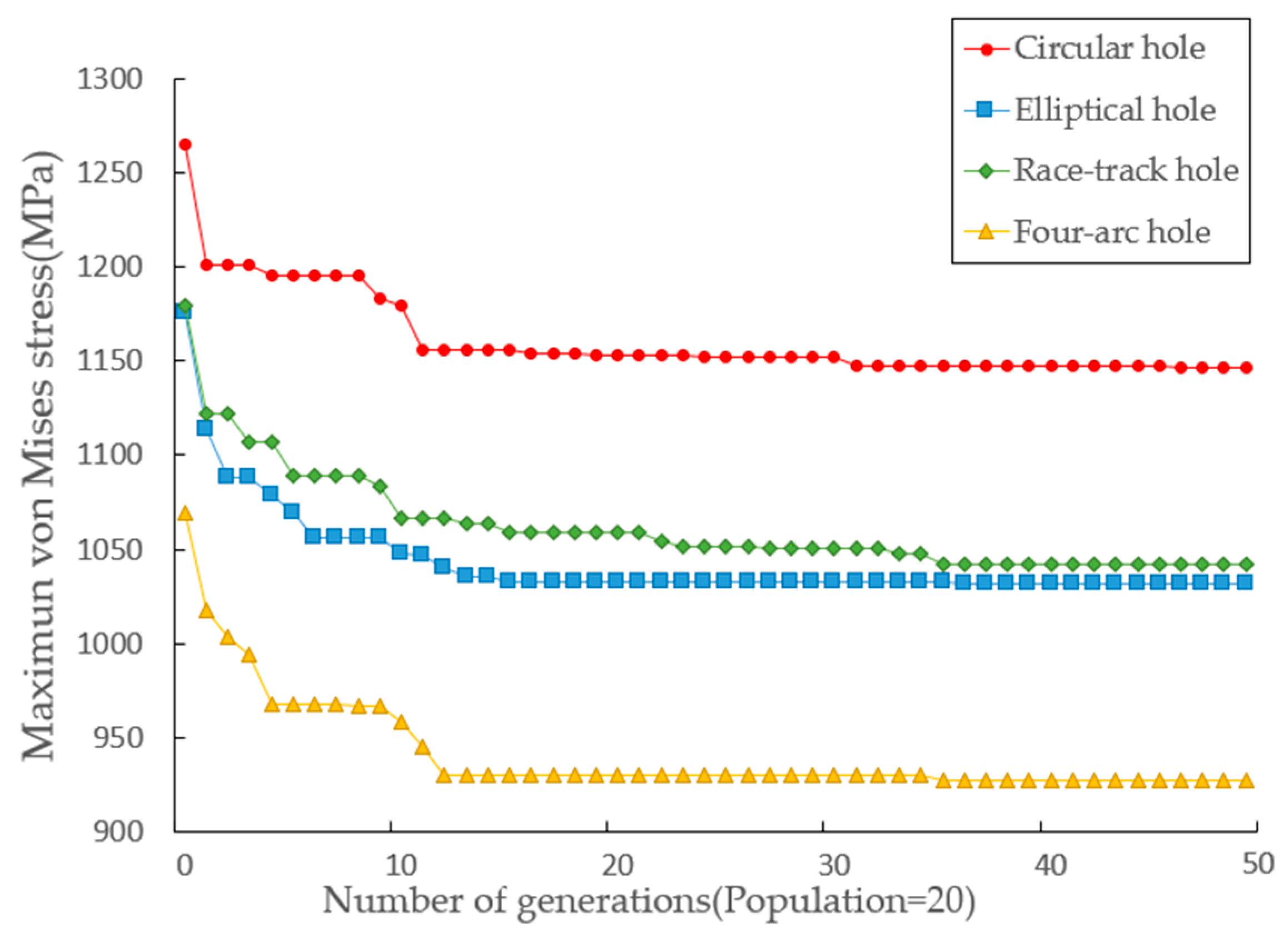 Applsci 12 05395 g008 Applsci 12 05395 g008