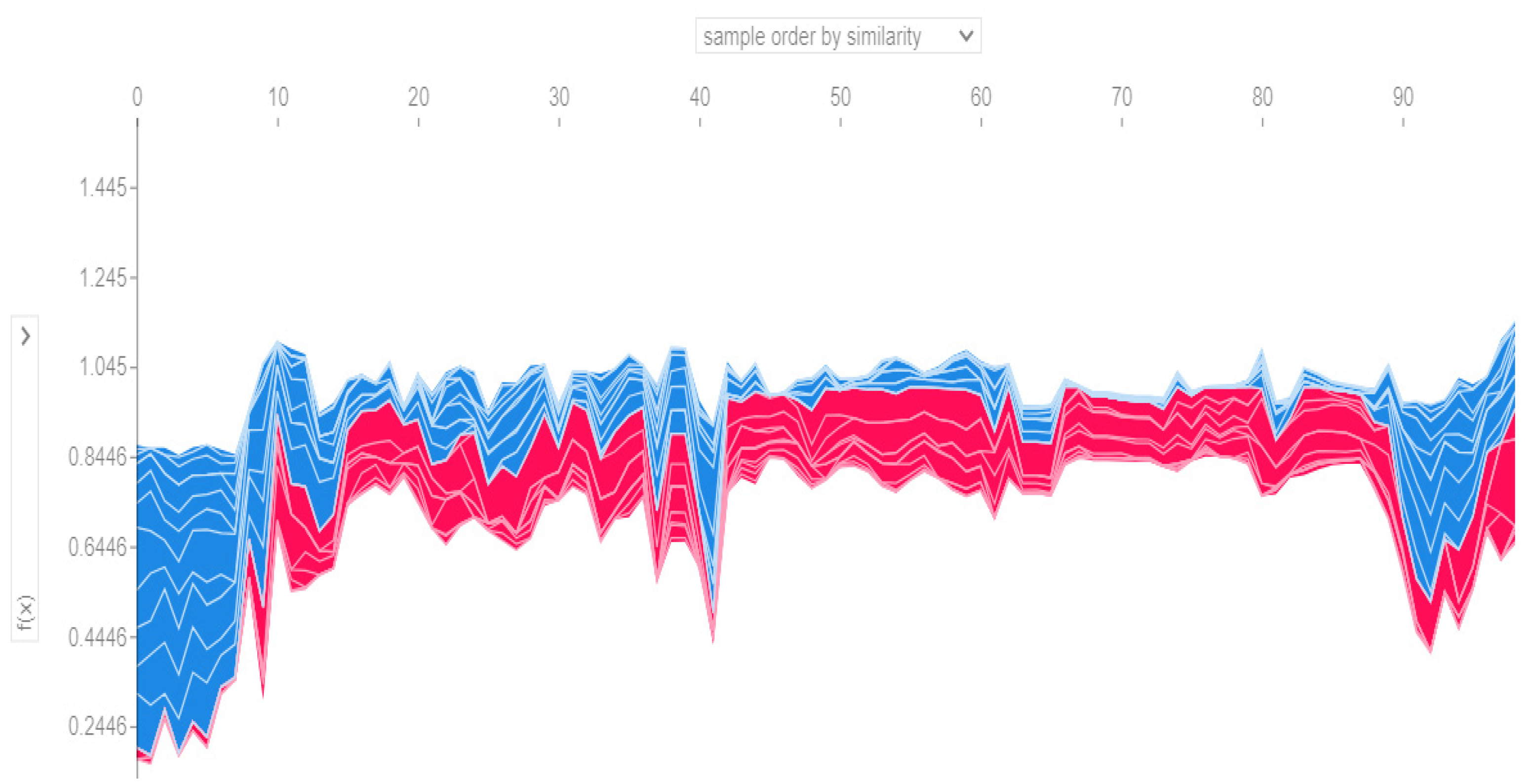 Applsci 12 05396 g011