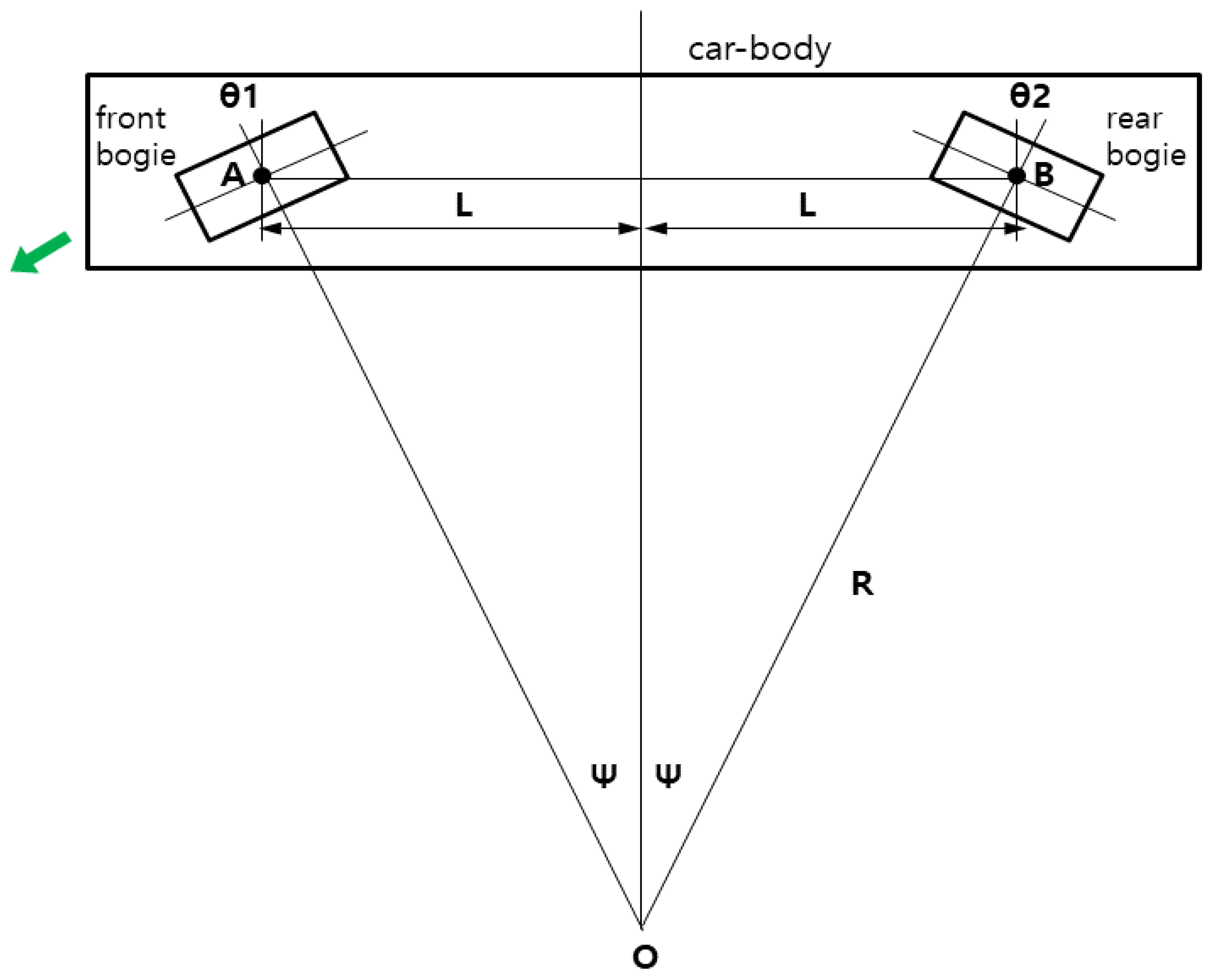 Applsci 12 05398 g002