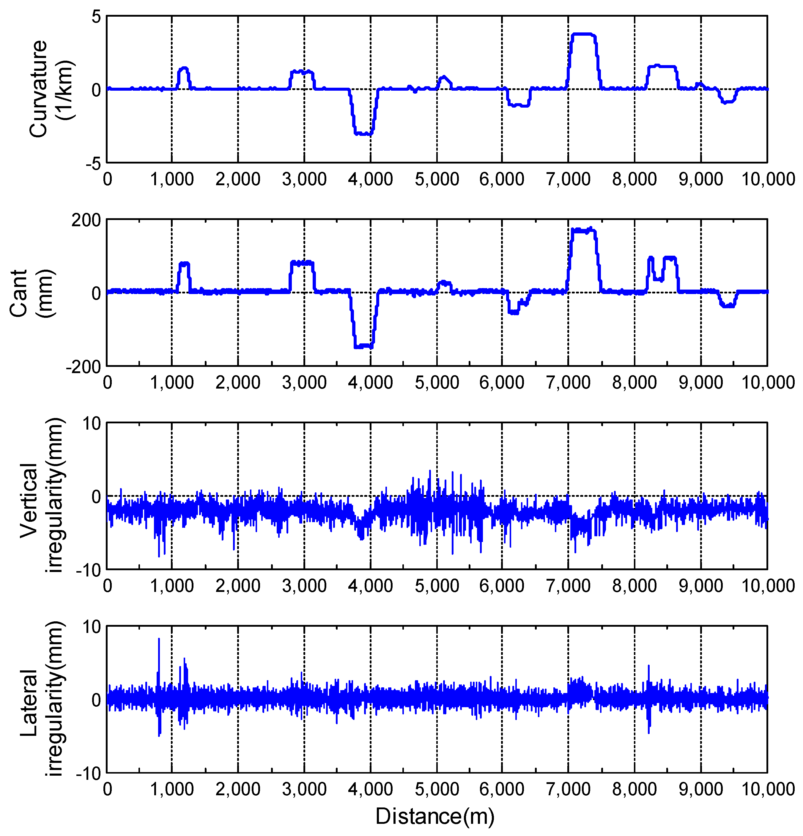 Applsci 12 05398 g005
