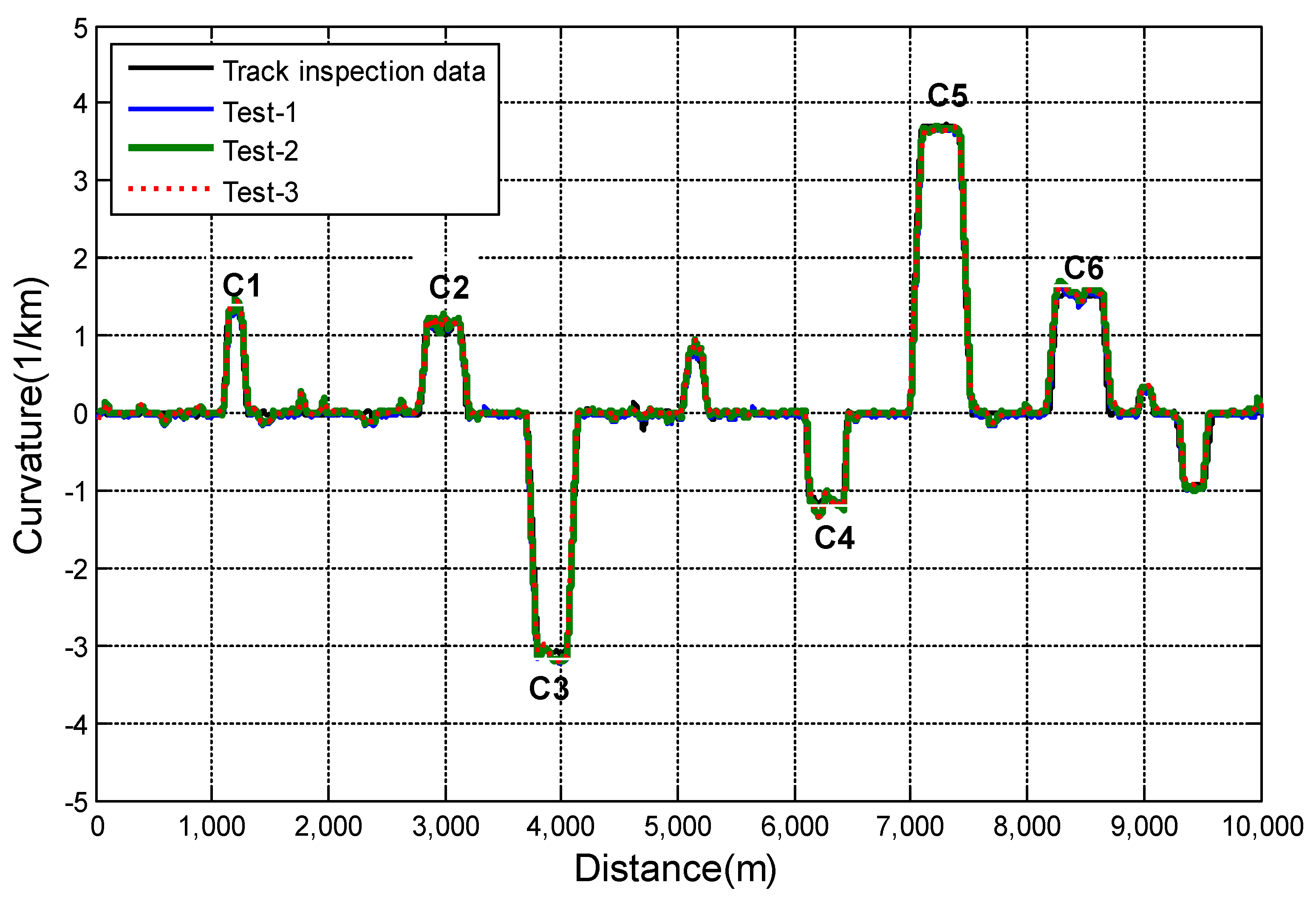 Applsci 12 05398 g015