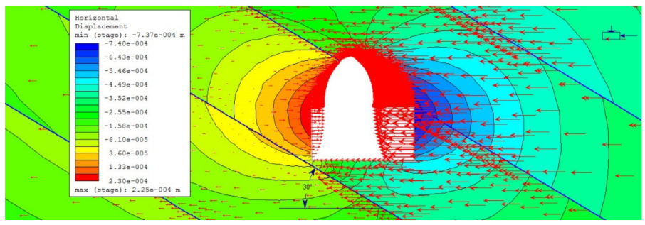 Applsci 12 05399 g005