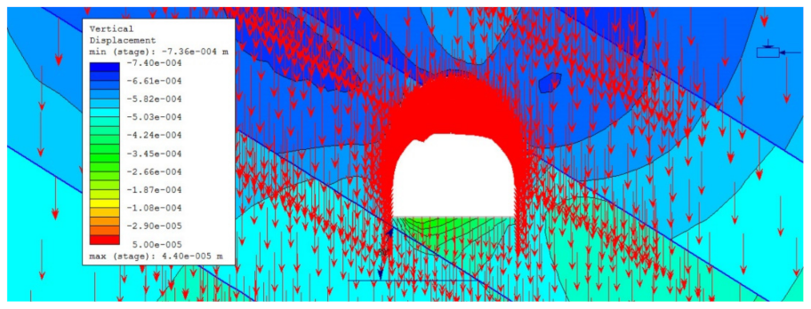 Applsci 12 05399 g007