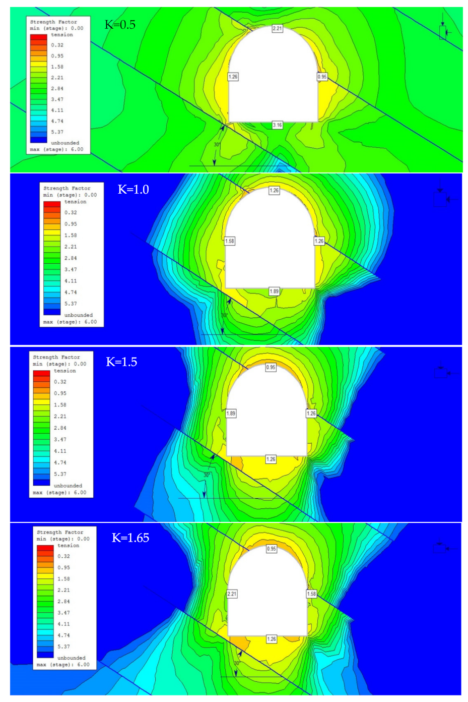 Applsci 12 05399 g010a