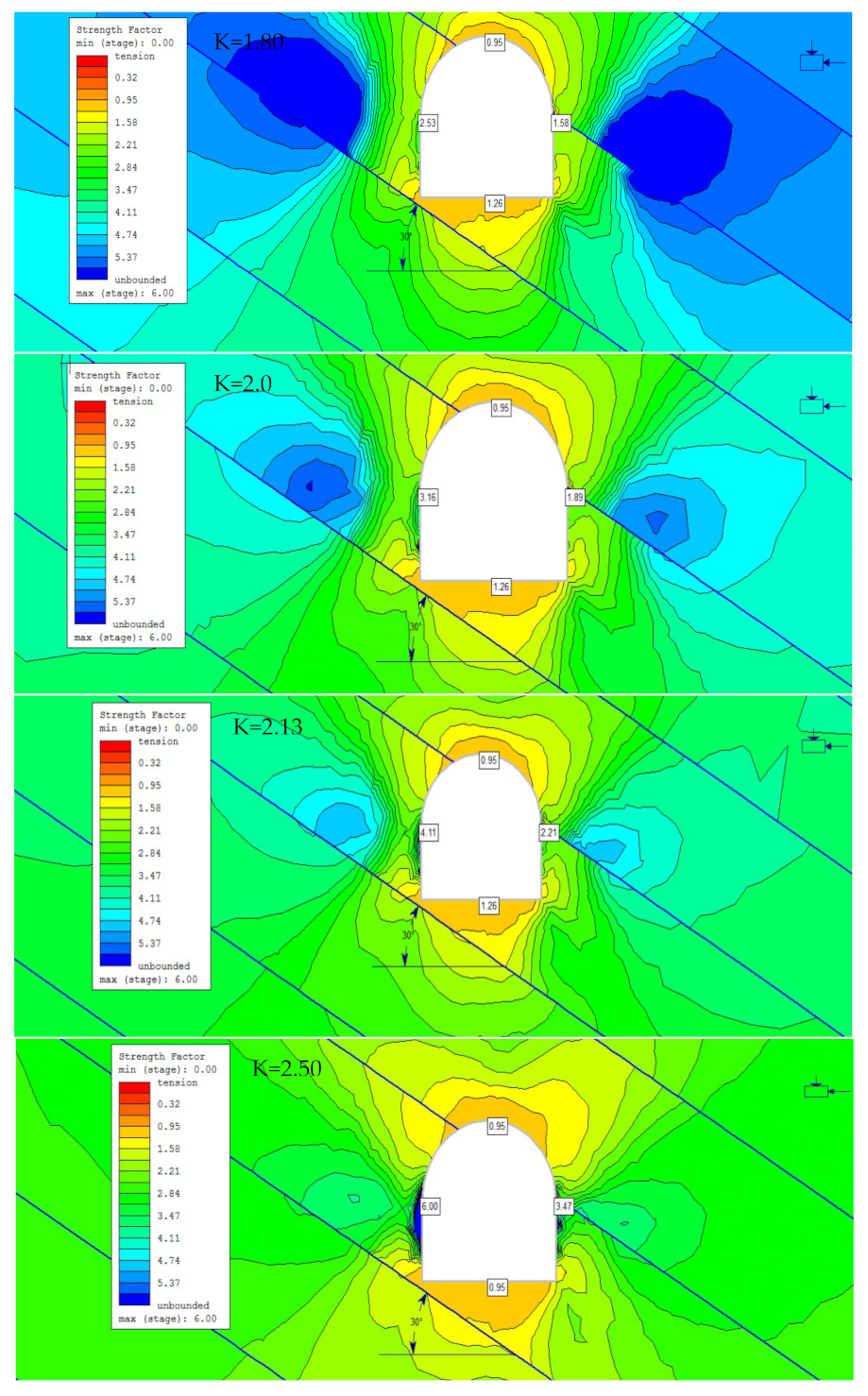 Applsci 12 05399 g010b