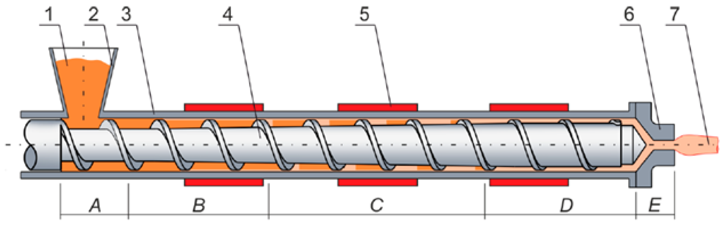 Applsci 12 05400 g001
