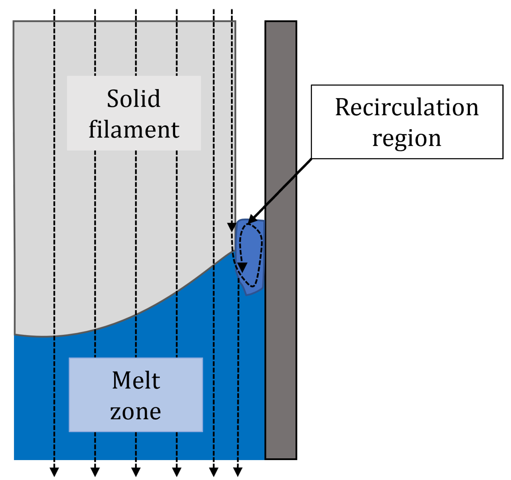 Applsci 12 05400 g003