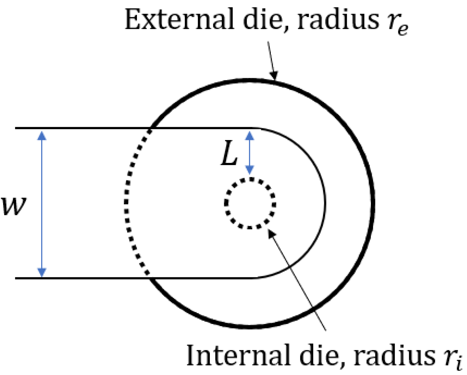 Applsci 12 05400 g005