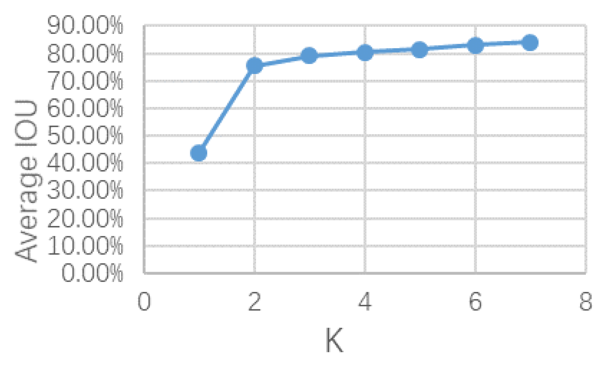 Applsci 12 05402 g002 550