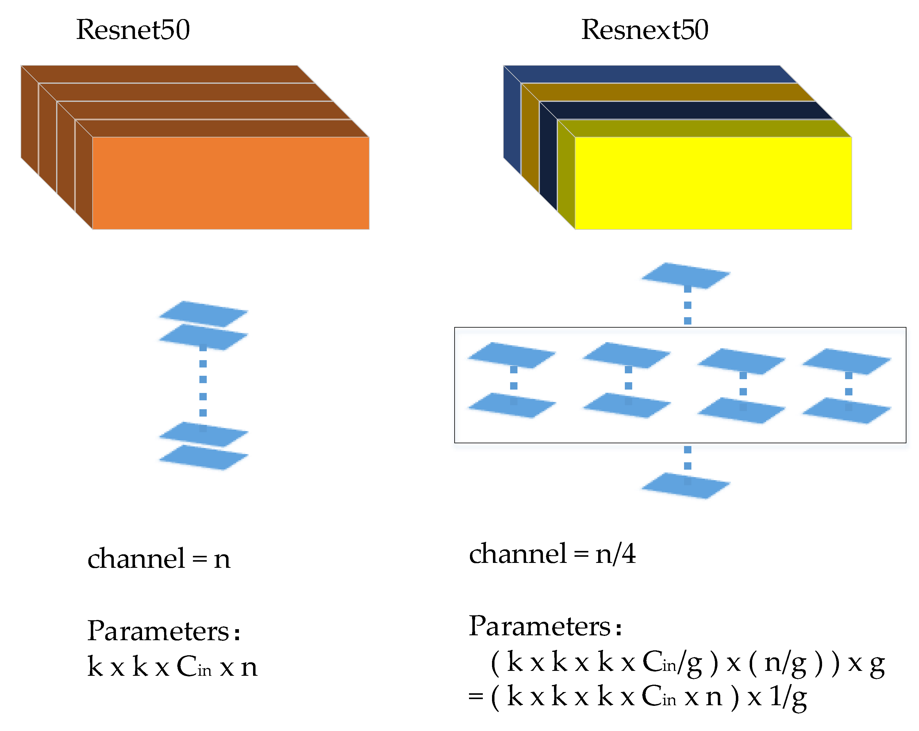 Applsci 12 05402 g003 550