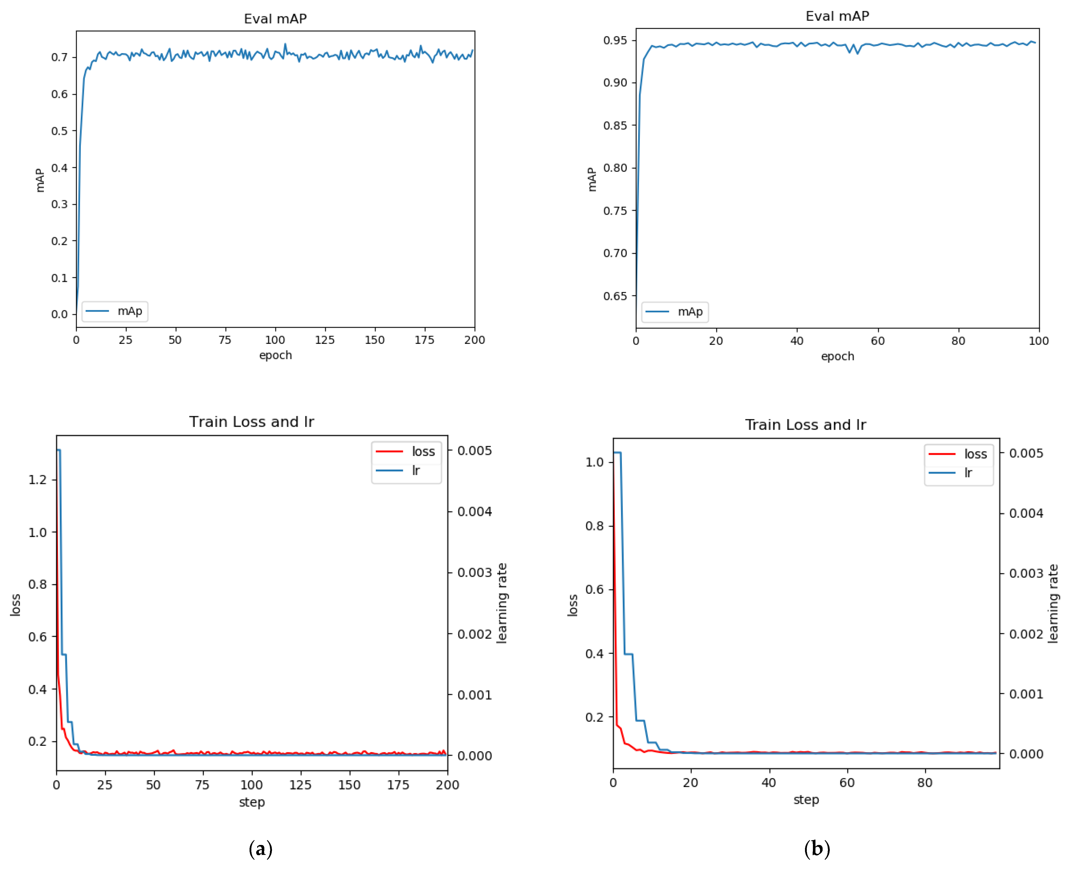 Applsci 12 05402 g008 550
