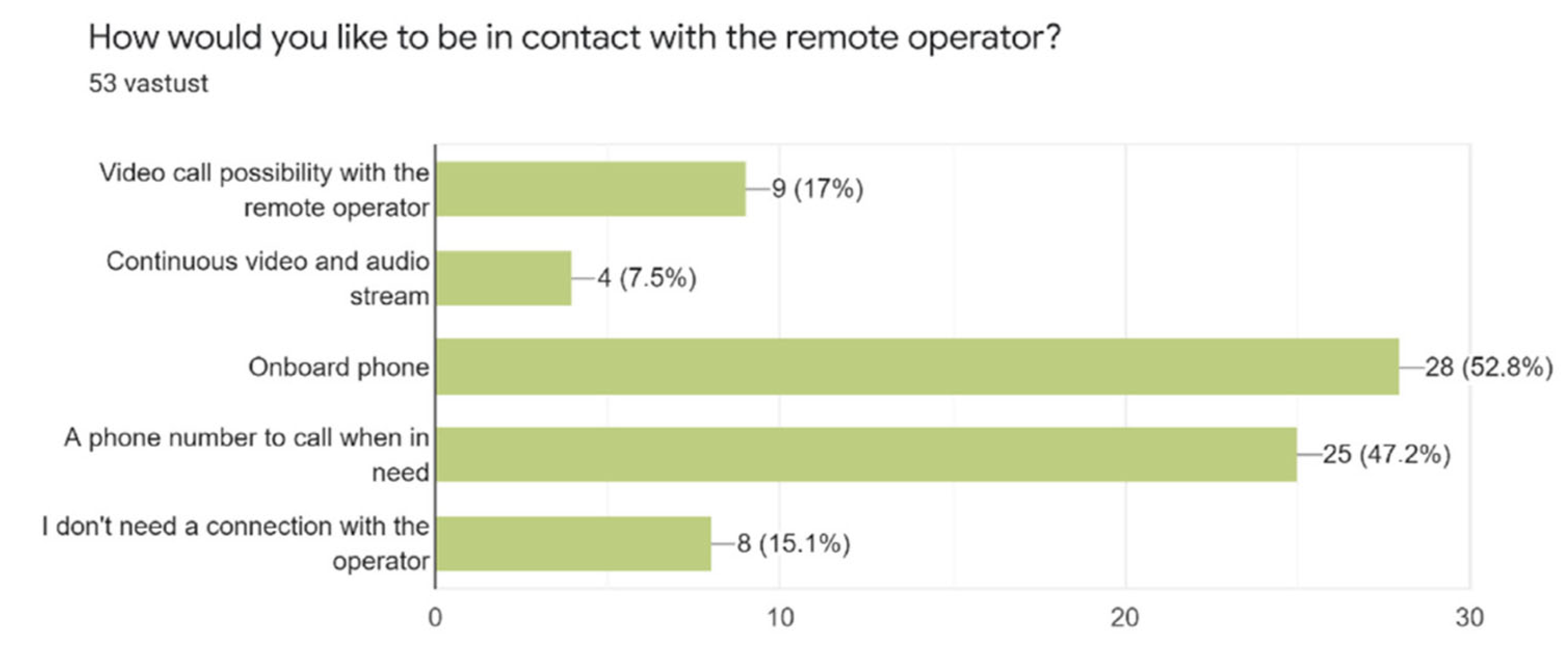 Applsci 12 05406 g002