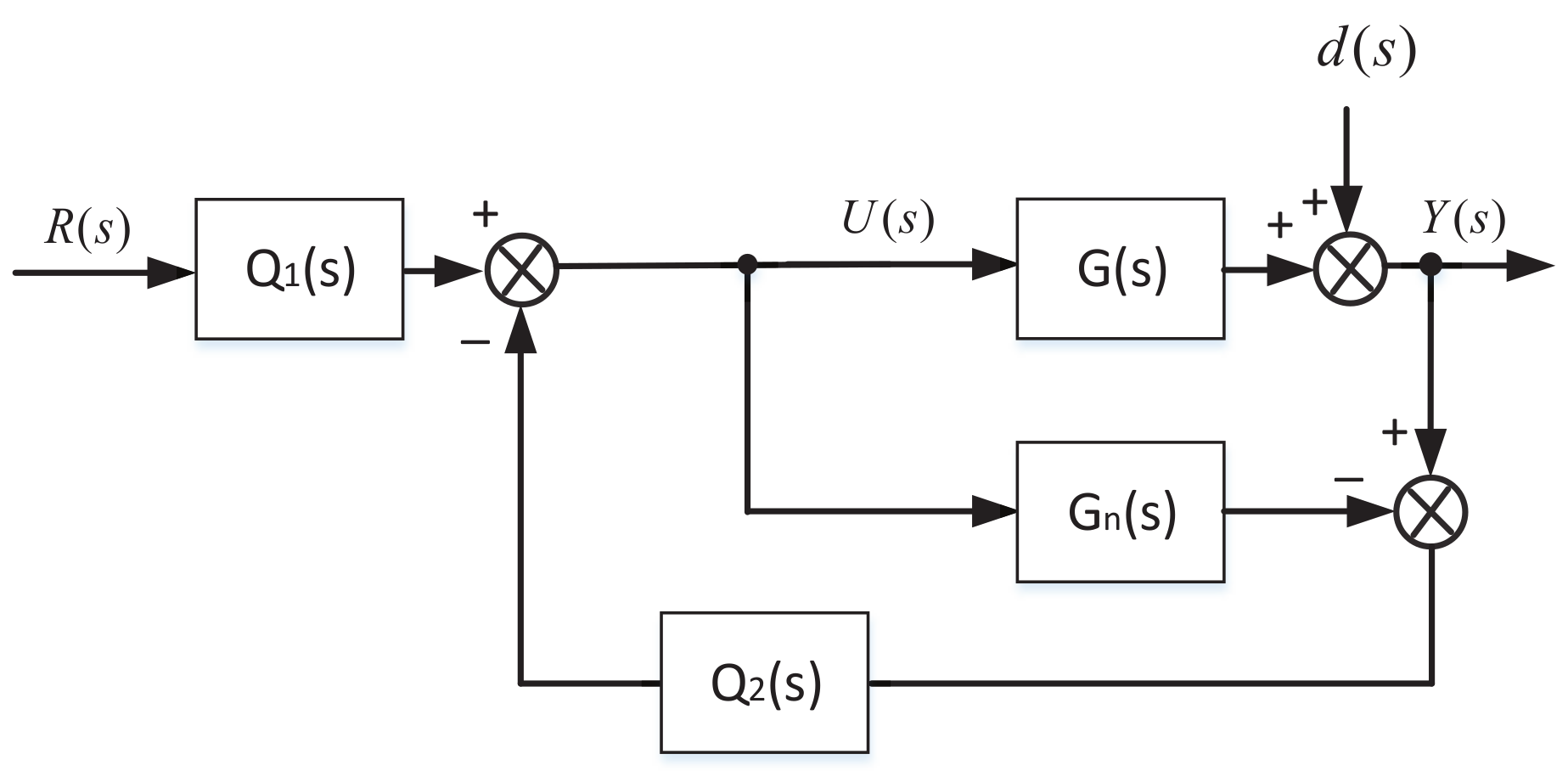 Applsci 12 05407 g002 550