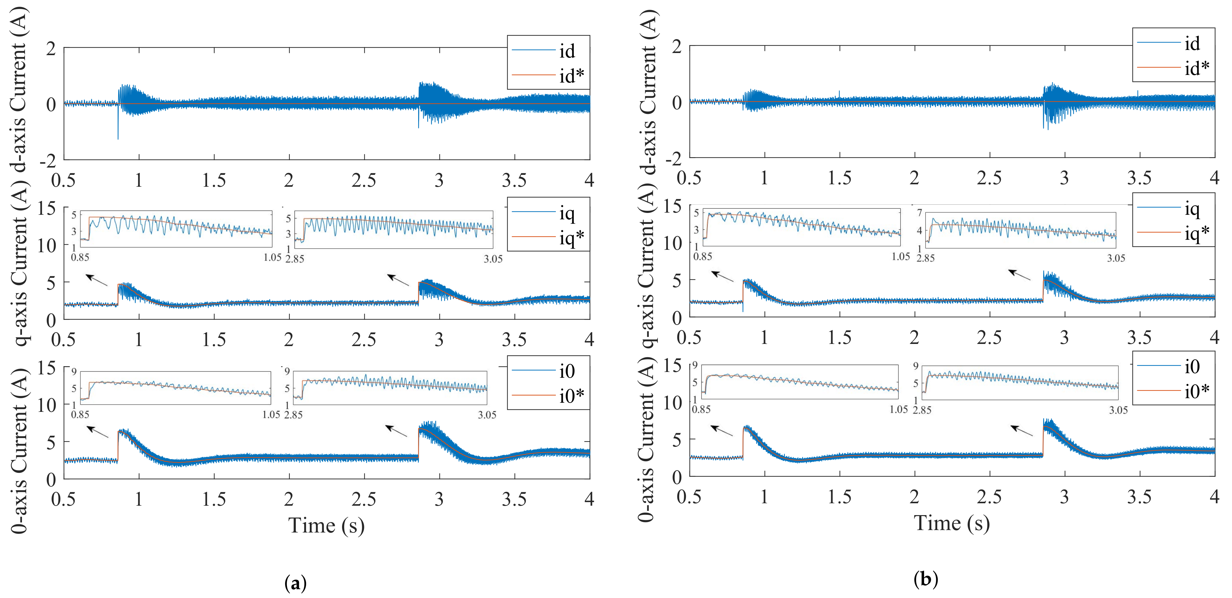 Applsci 12 05407 g006 550