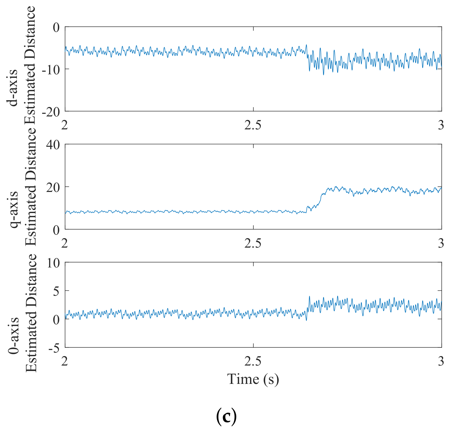 Applsci 12 05407 g010b 550